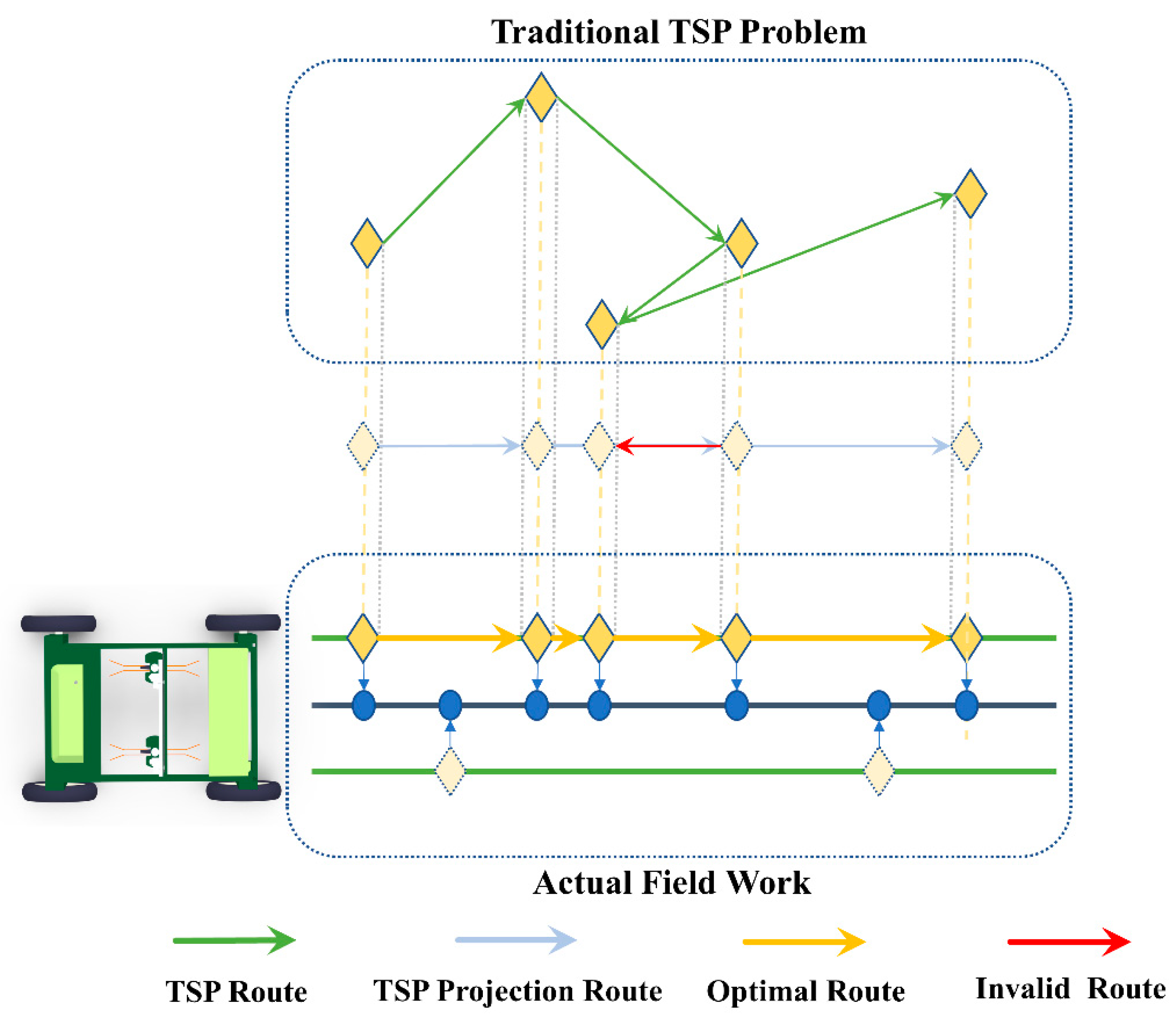 Agriculture 15 02062 g009