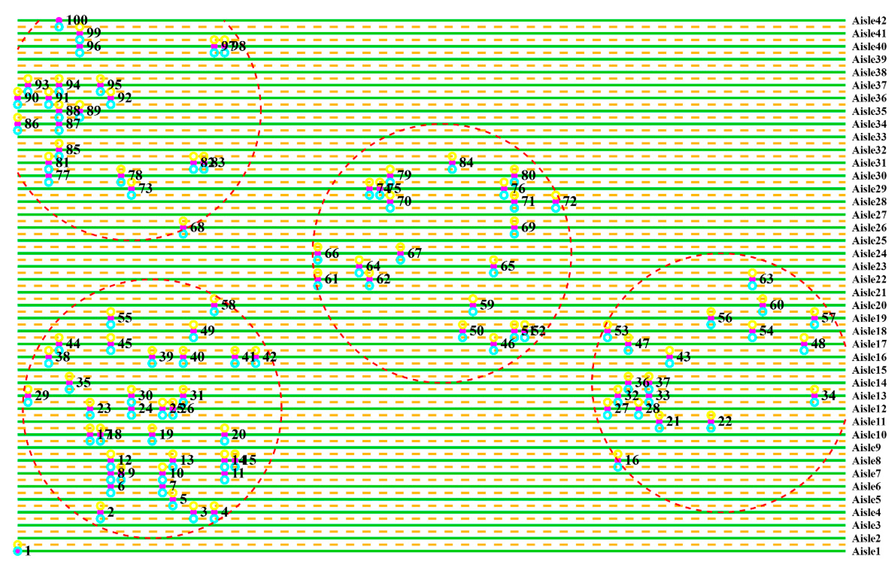 Agriculture 15 02062 g011