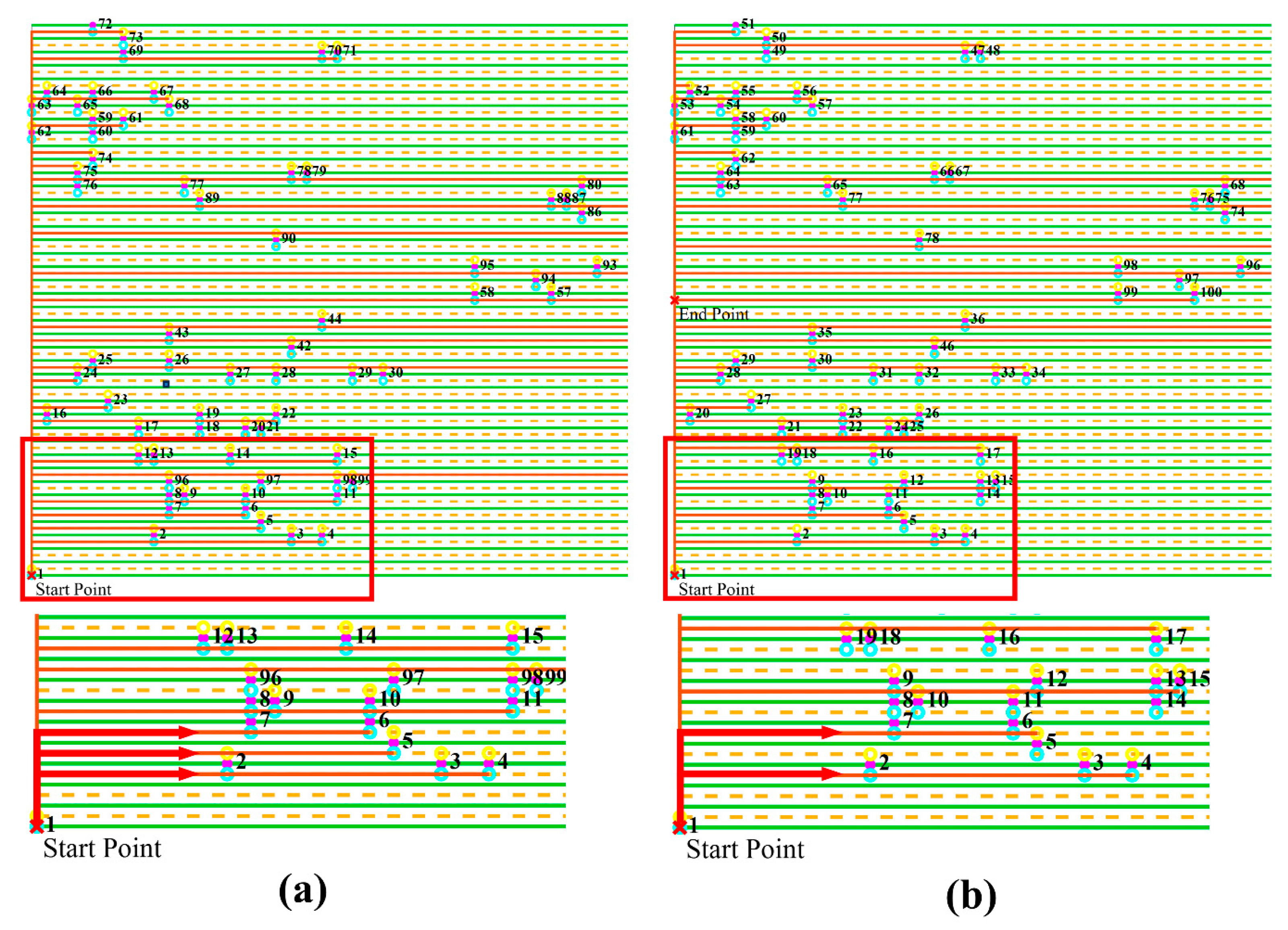 Agriculture 15 02062 g012