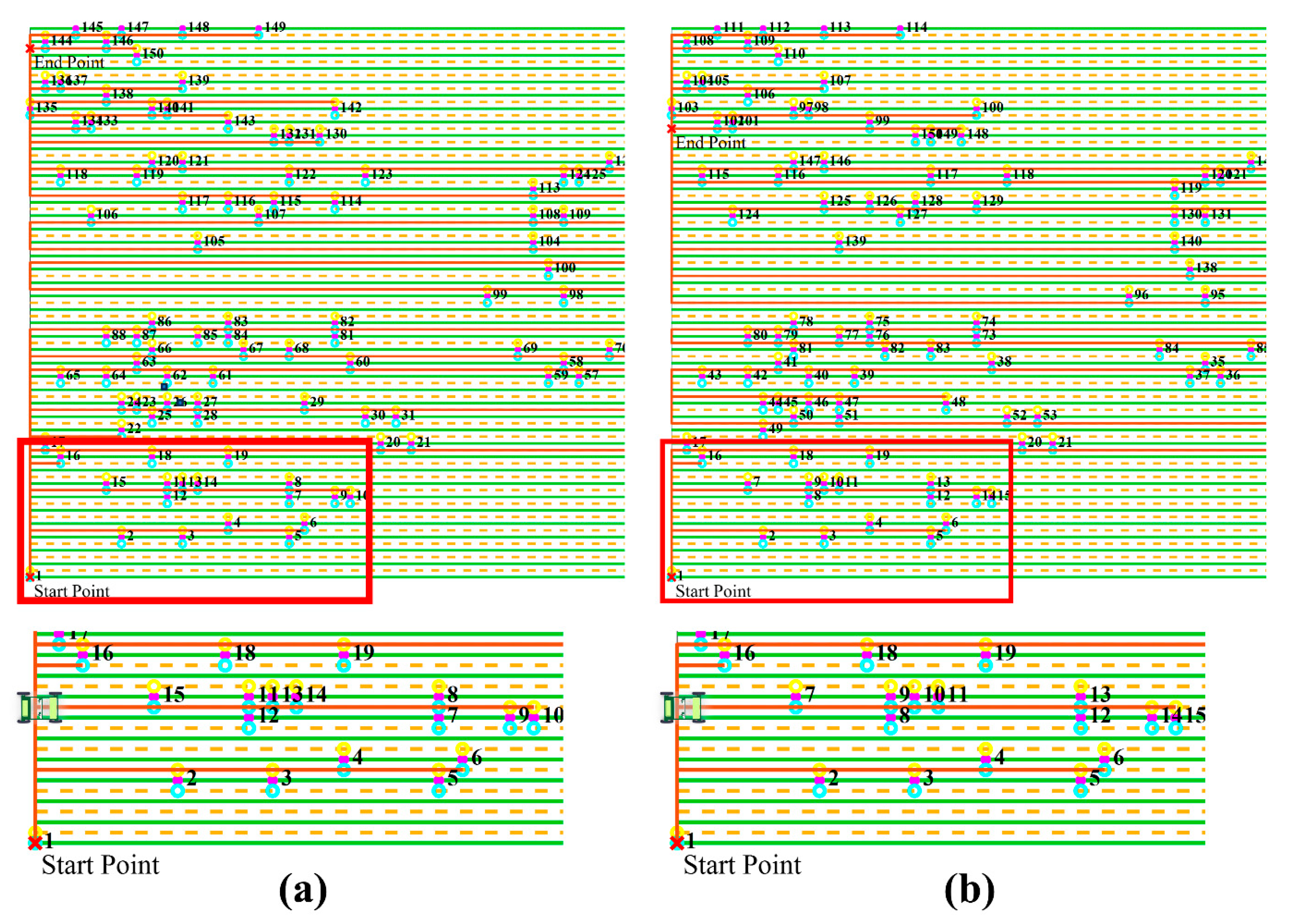 Agriculture 15 02062 g014