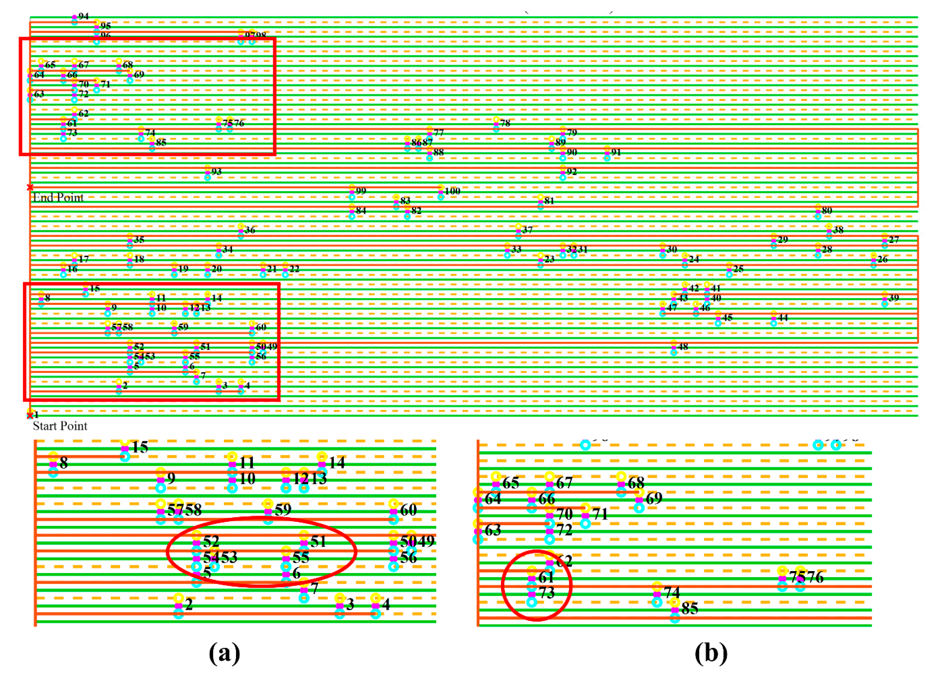 Agriculture 15 02062 g015