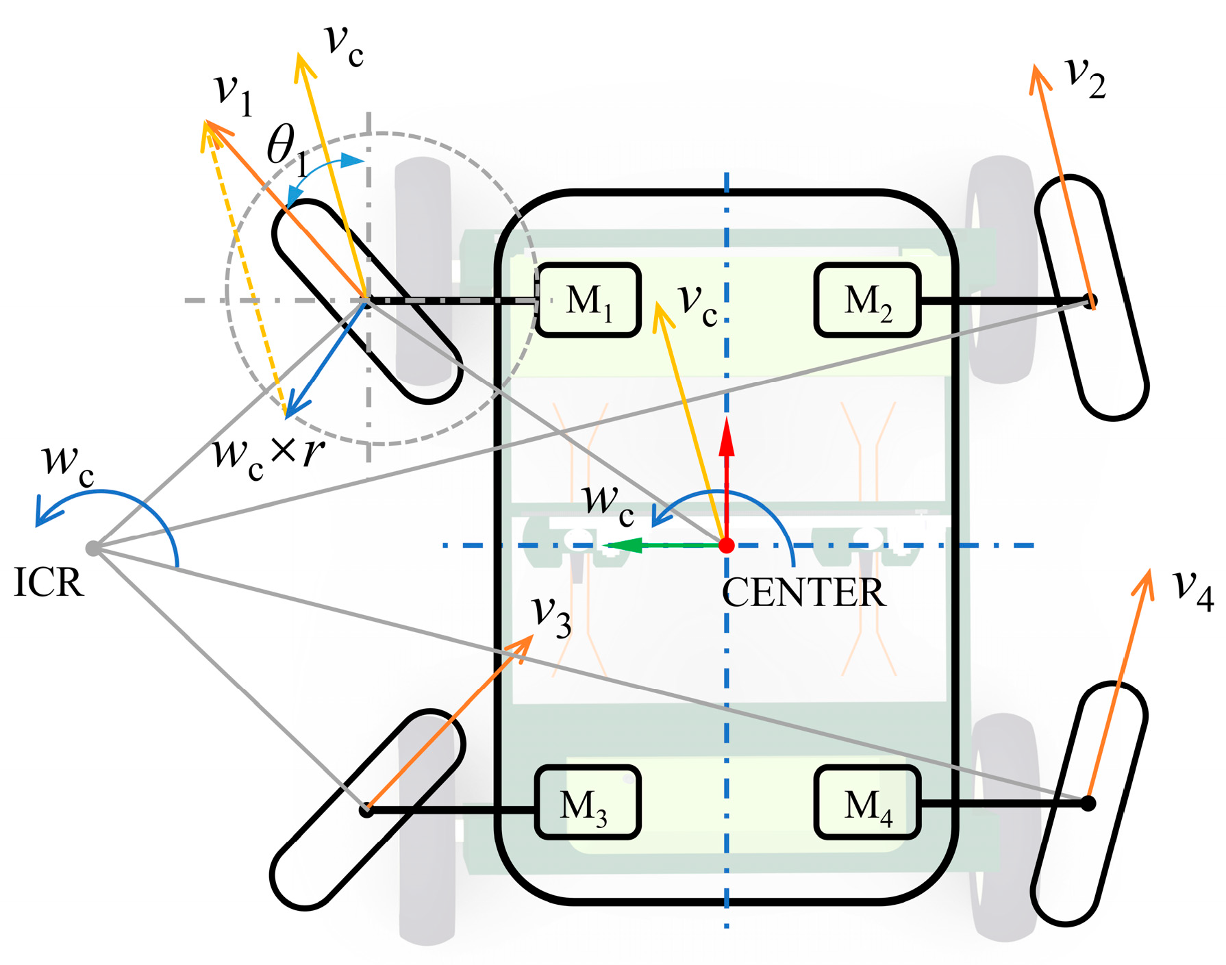 Agriculture 15 02062 g016