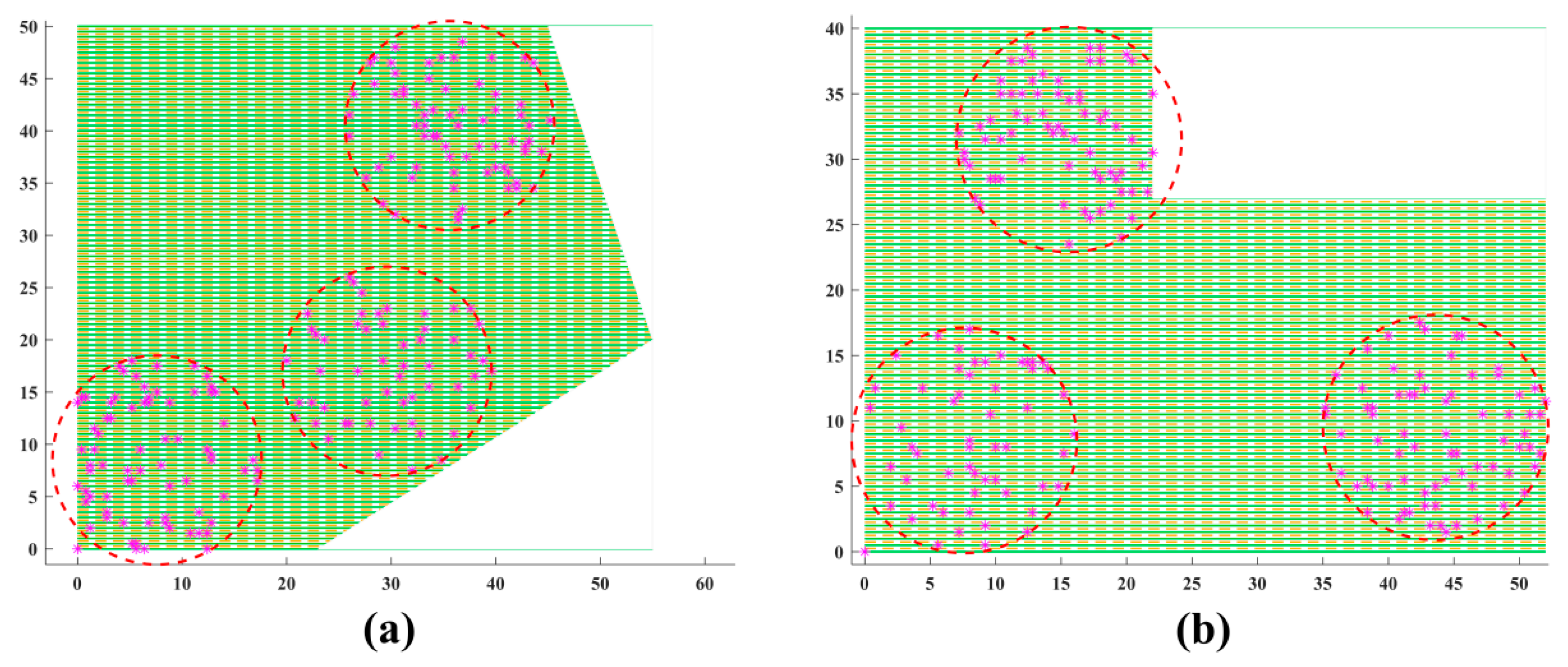 Agriculture 15 02062 g021