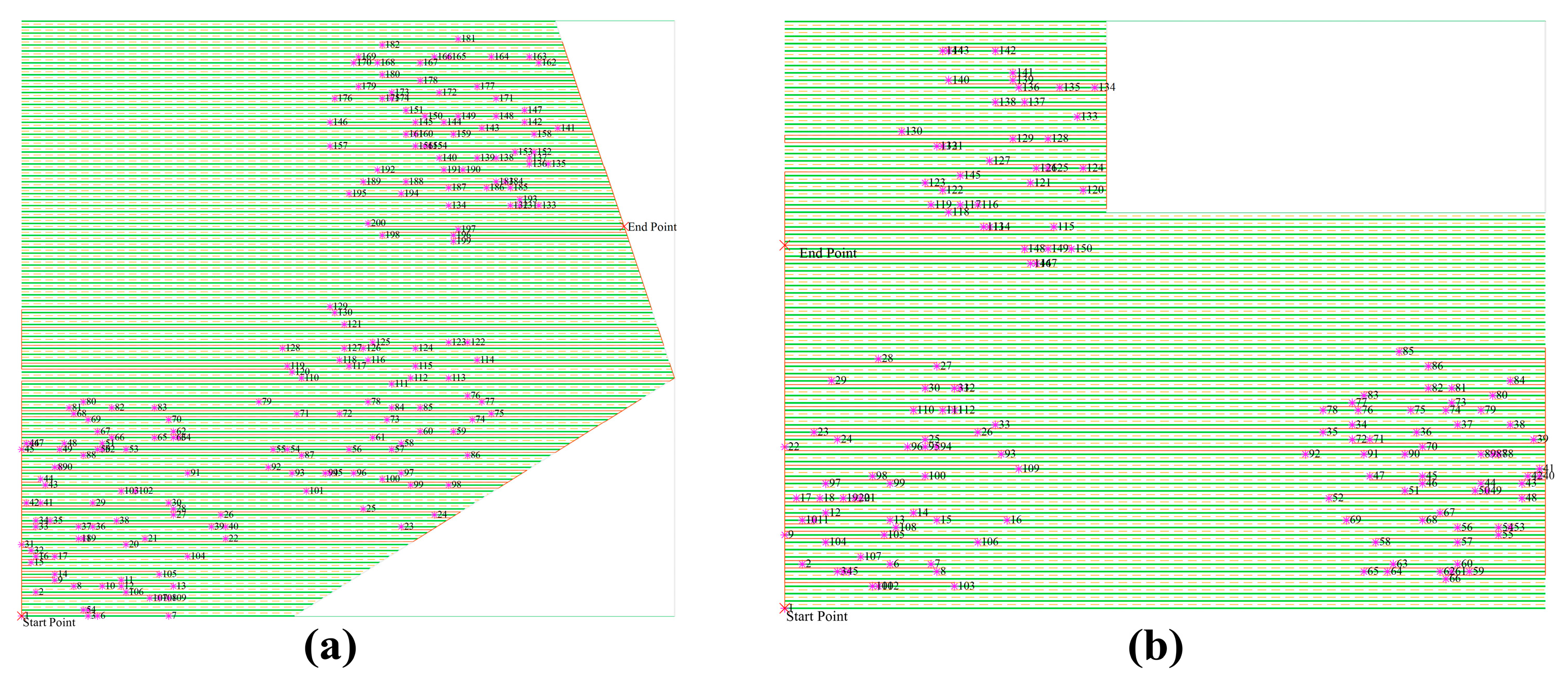 Agriculture 15 02062 g022