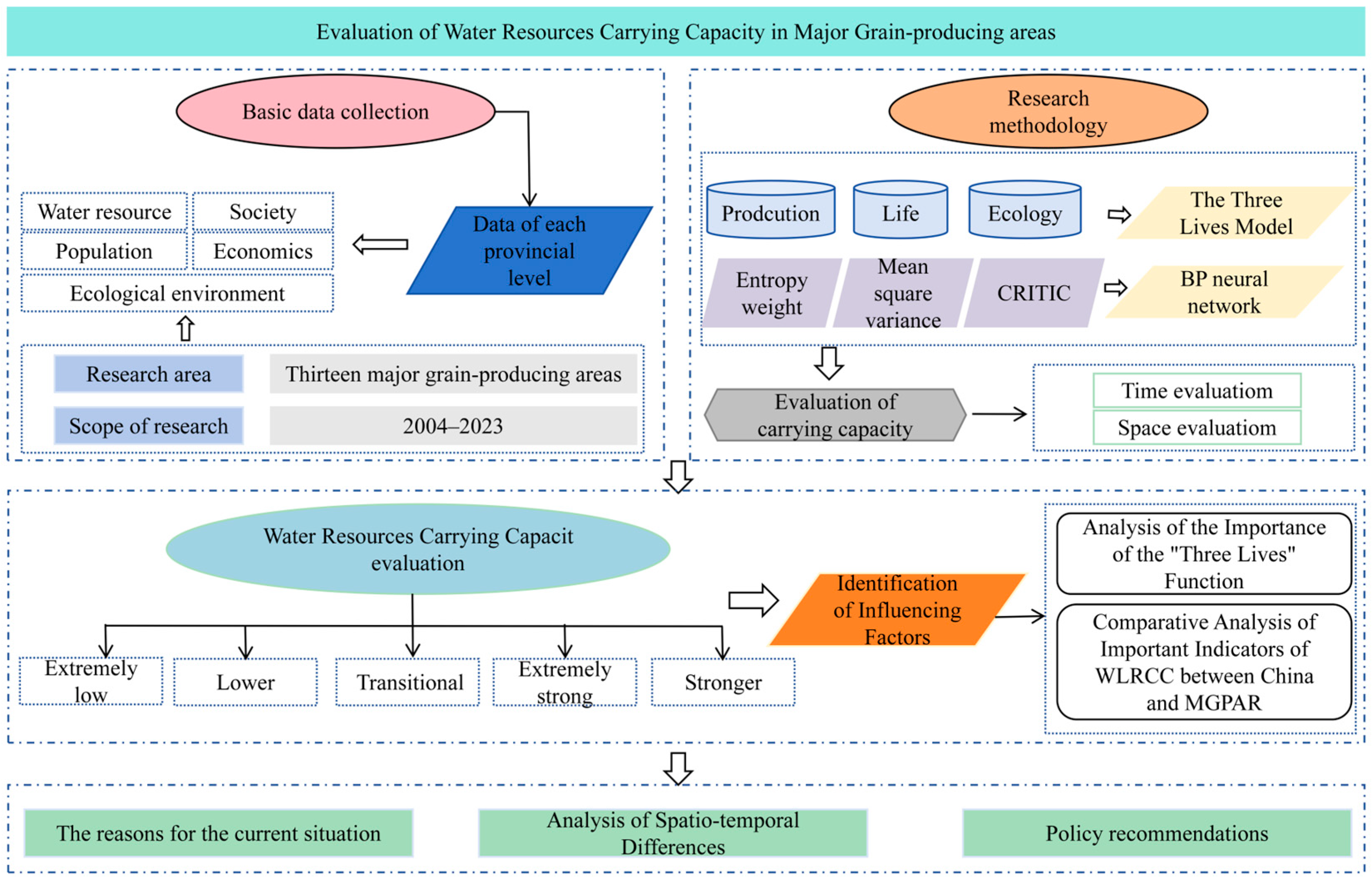 ． Official New Balance Thread *sizing info for different