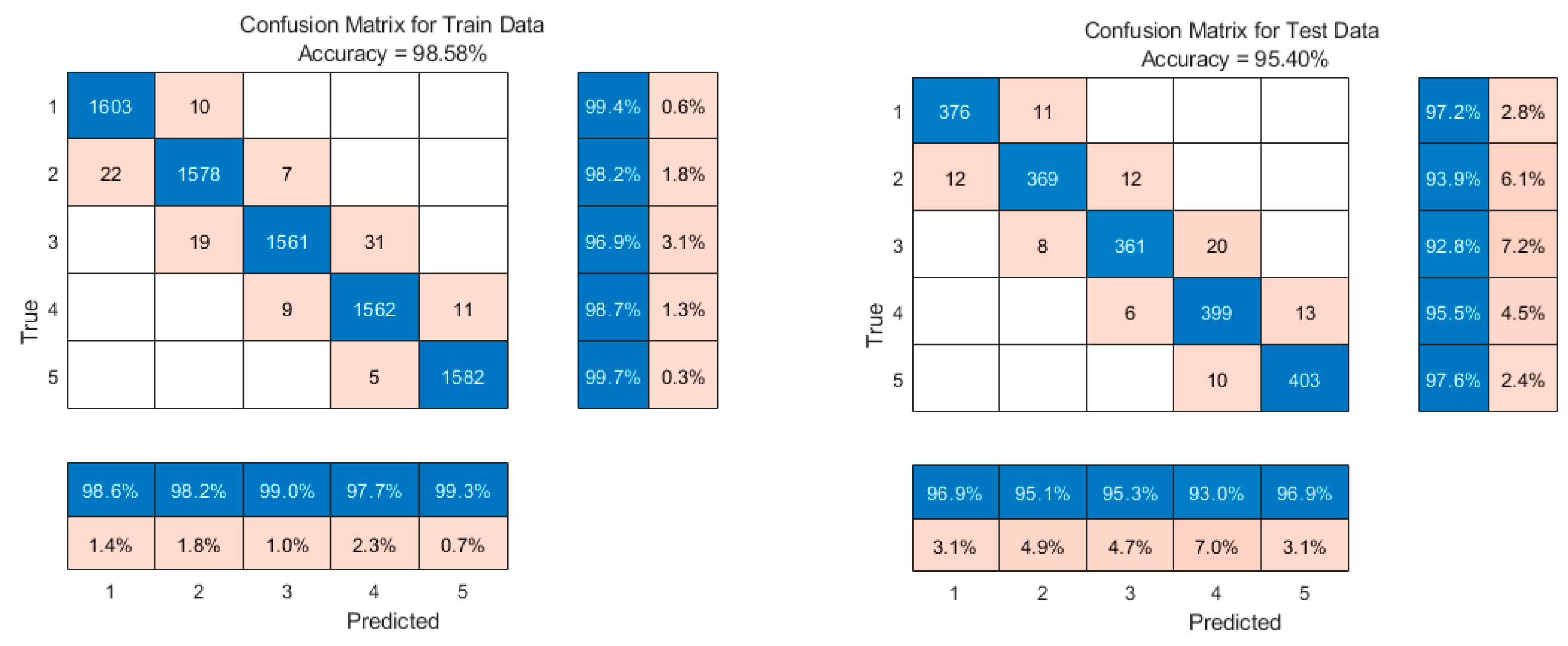 Agriculture 15 02074 g006 Agriculture 15 02074 g006