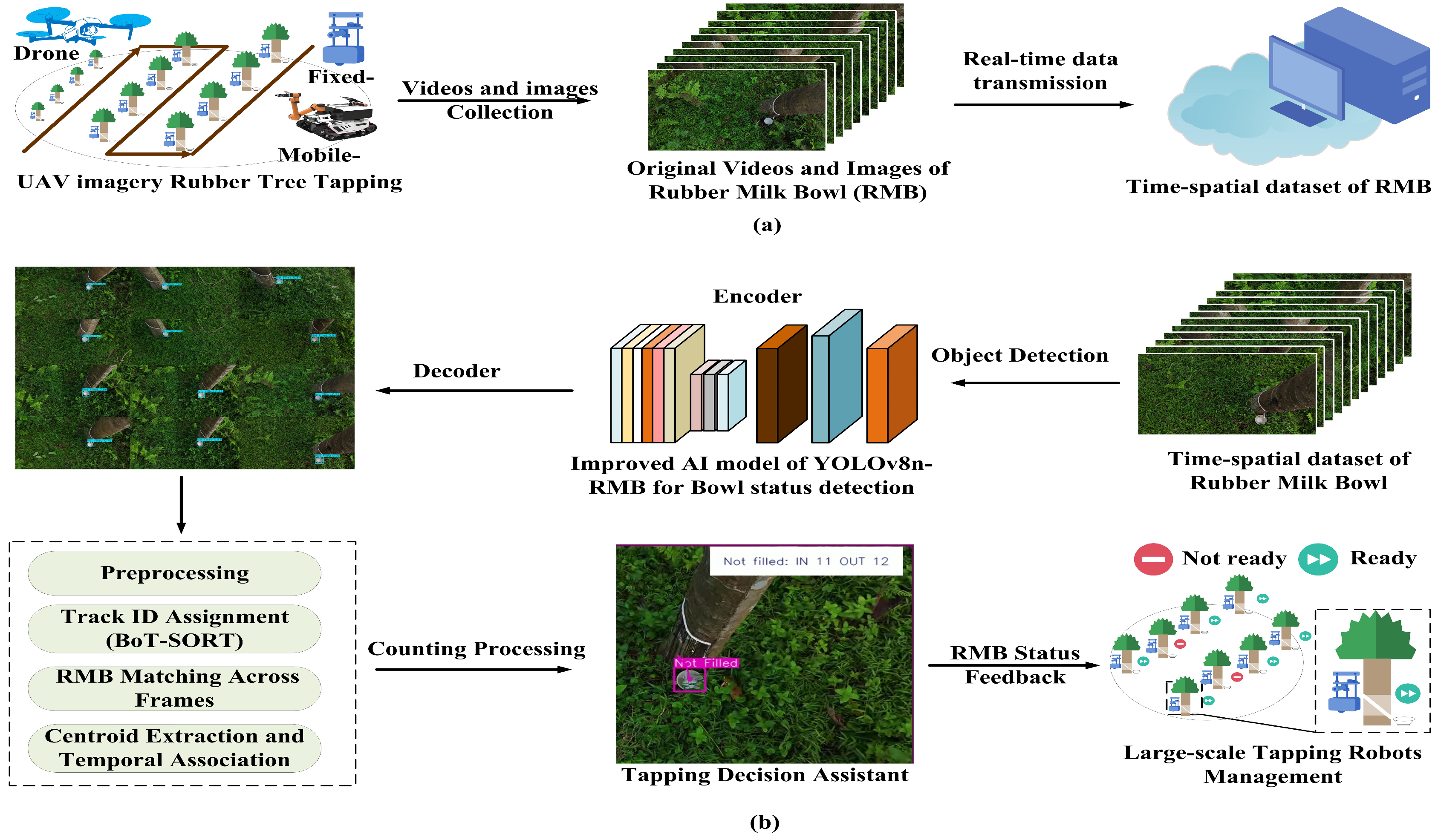 Agriculture 15 02075 g001