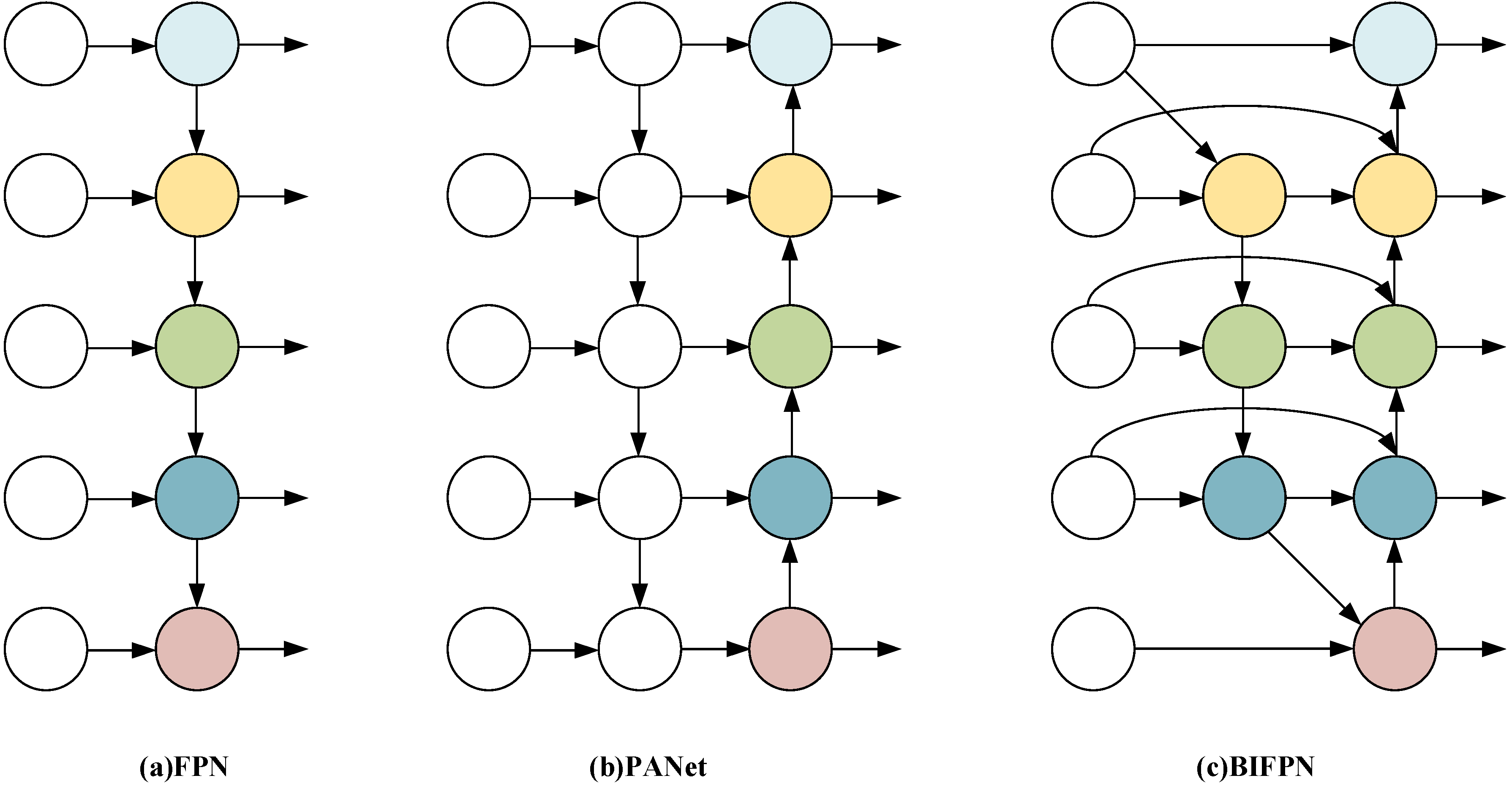 Agriculture 15 02075 g008
