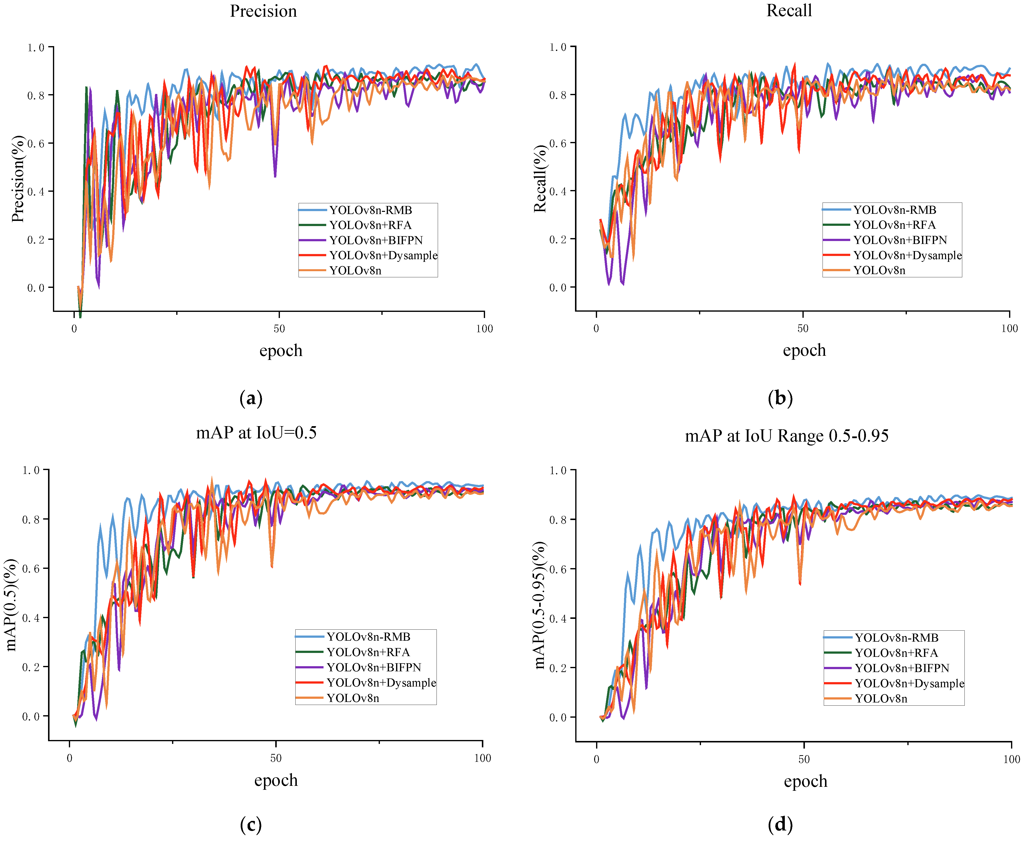 Agriculture 15 02075 g014