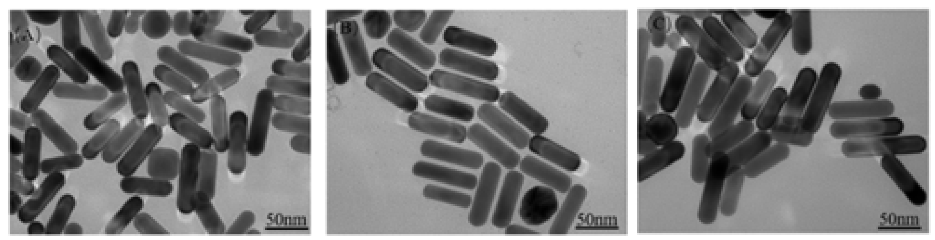 Agriculture 15 02076 g006 Agriculture 15 02076 g006