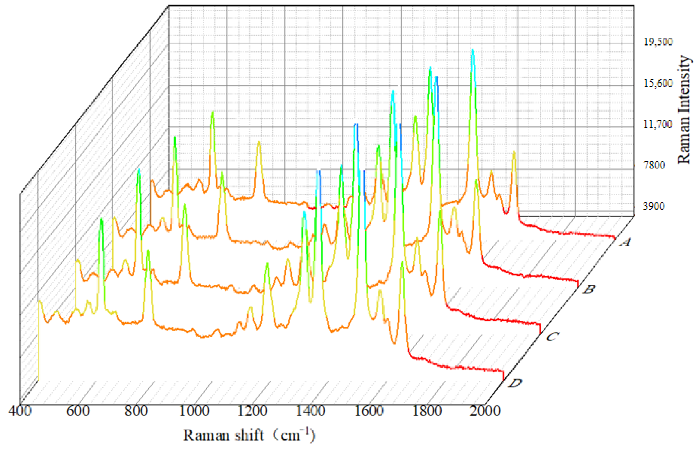 Agriculture 15 02076 g012 Agriculture 15 02076 g012