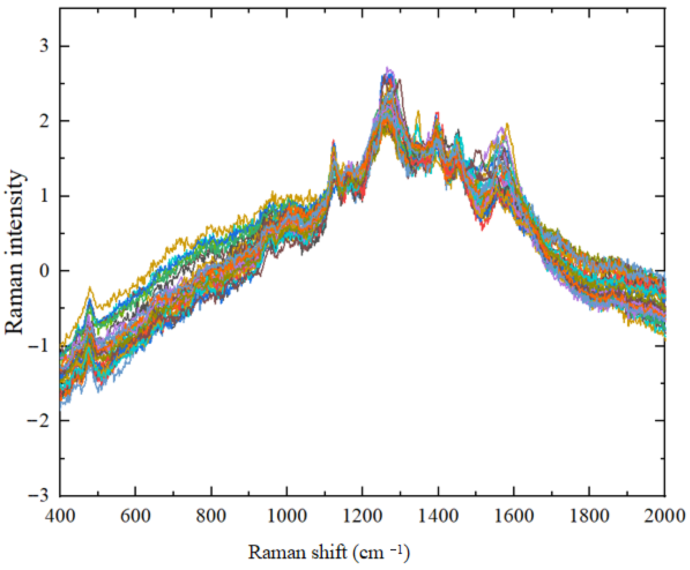 Agriculture 15 02076 g016 Agriculture 15 02076 g016