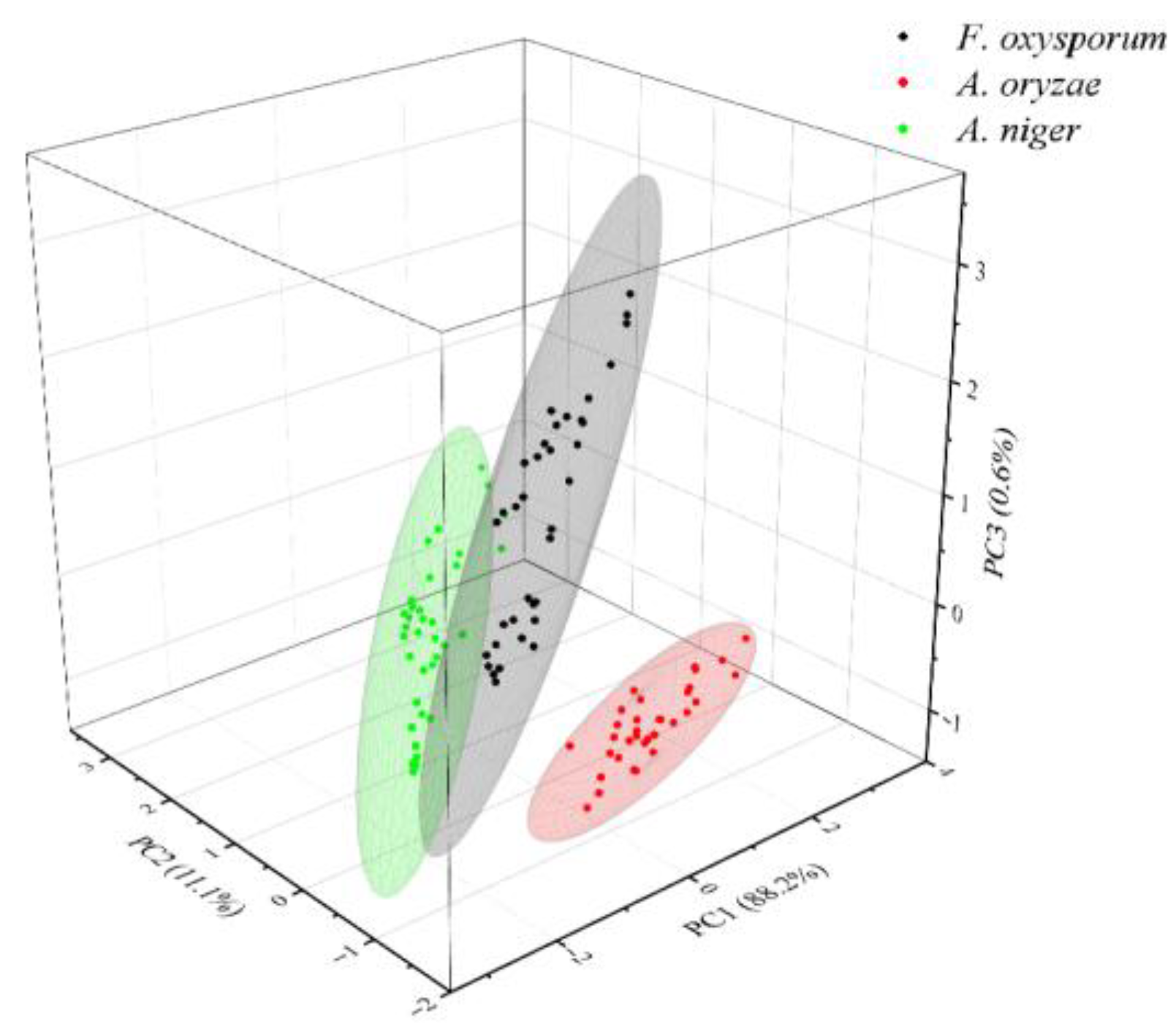 Agriculture 15 02076 g019 Agriculture 15 02076 g019