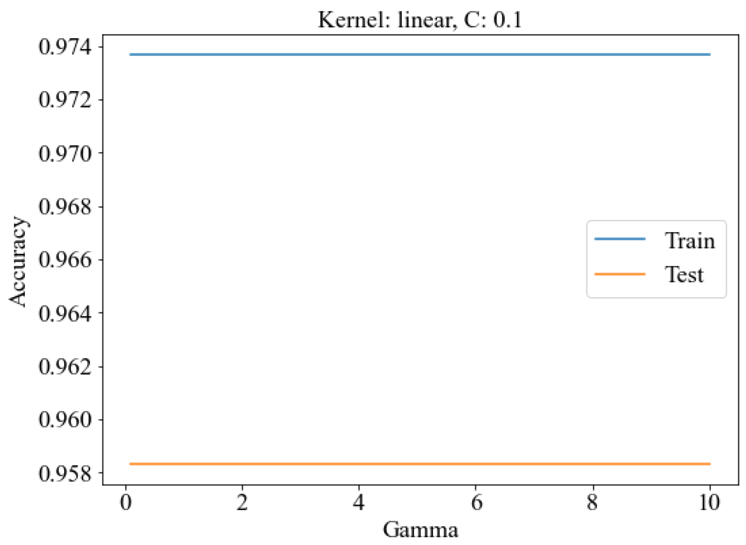 Agriculture 15 02076 g021 Agriculture 15 02076 g021