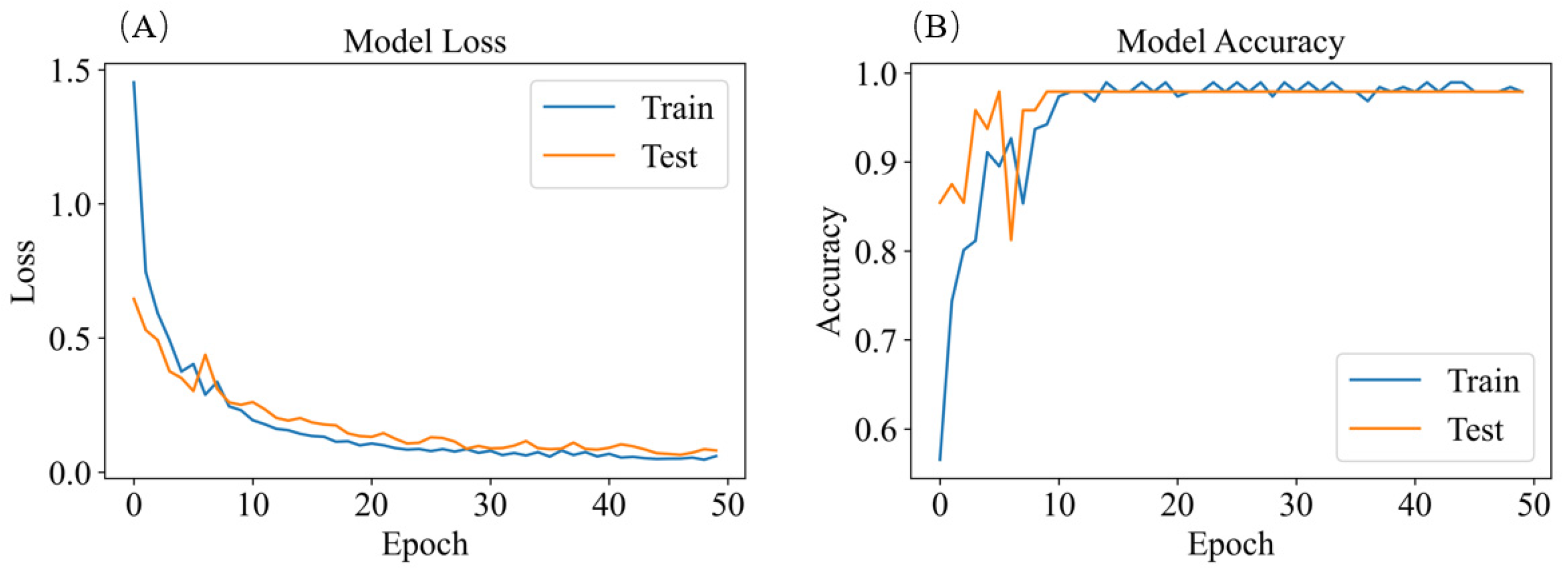 Agriculture 15 02076 g022 Agriculture 15 02076 g022