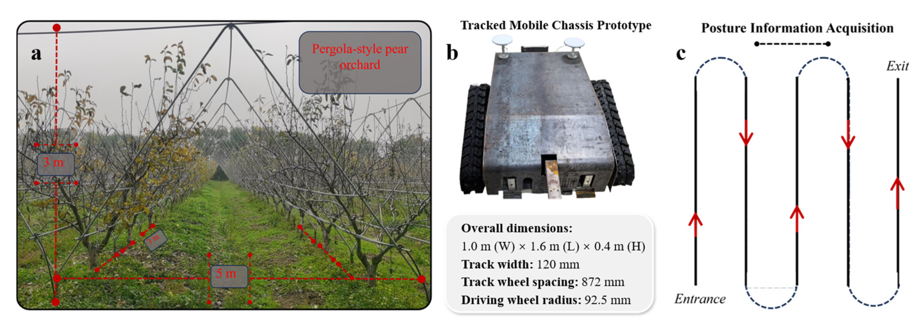 Agriculture 15 02085 g001 Agriculture 15 02085 g001
