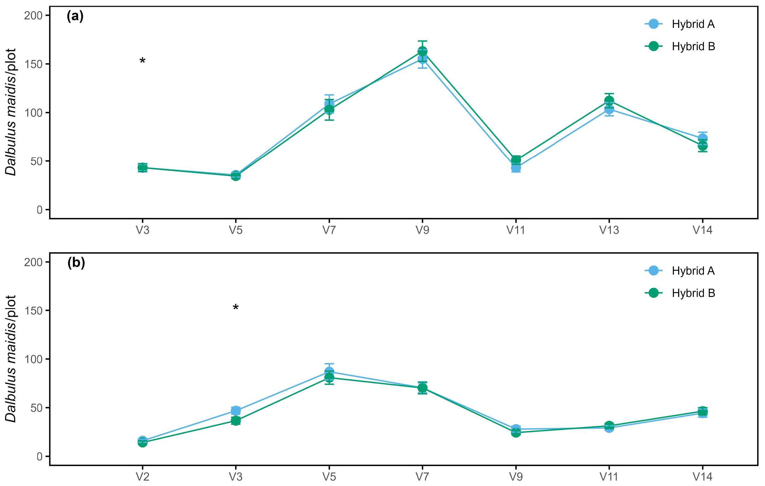 Agriculture 15 02086 g002 Agriculture 15 02086 g002