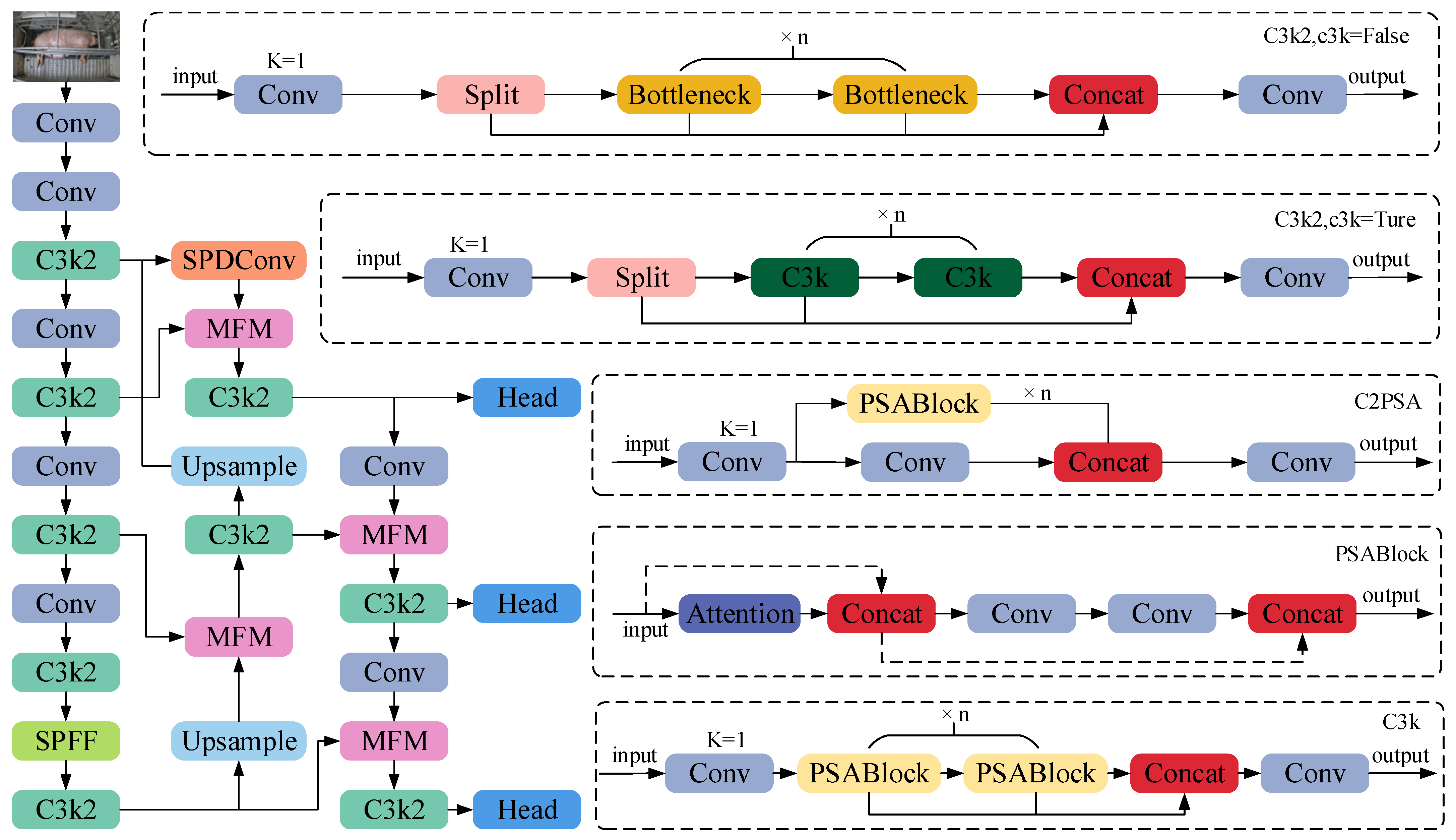 Agriculture 15 02087 g002 Agriculture 15 02087 g002