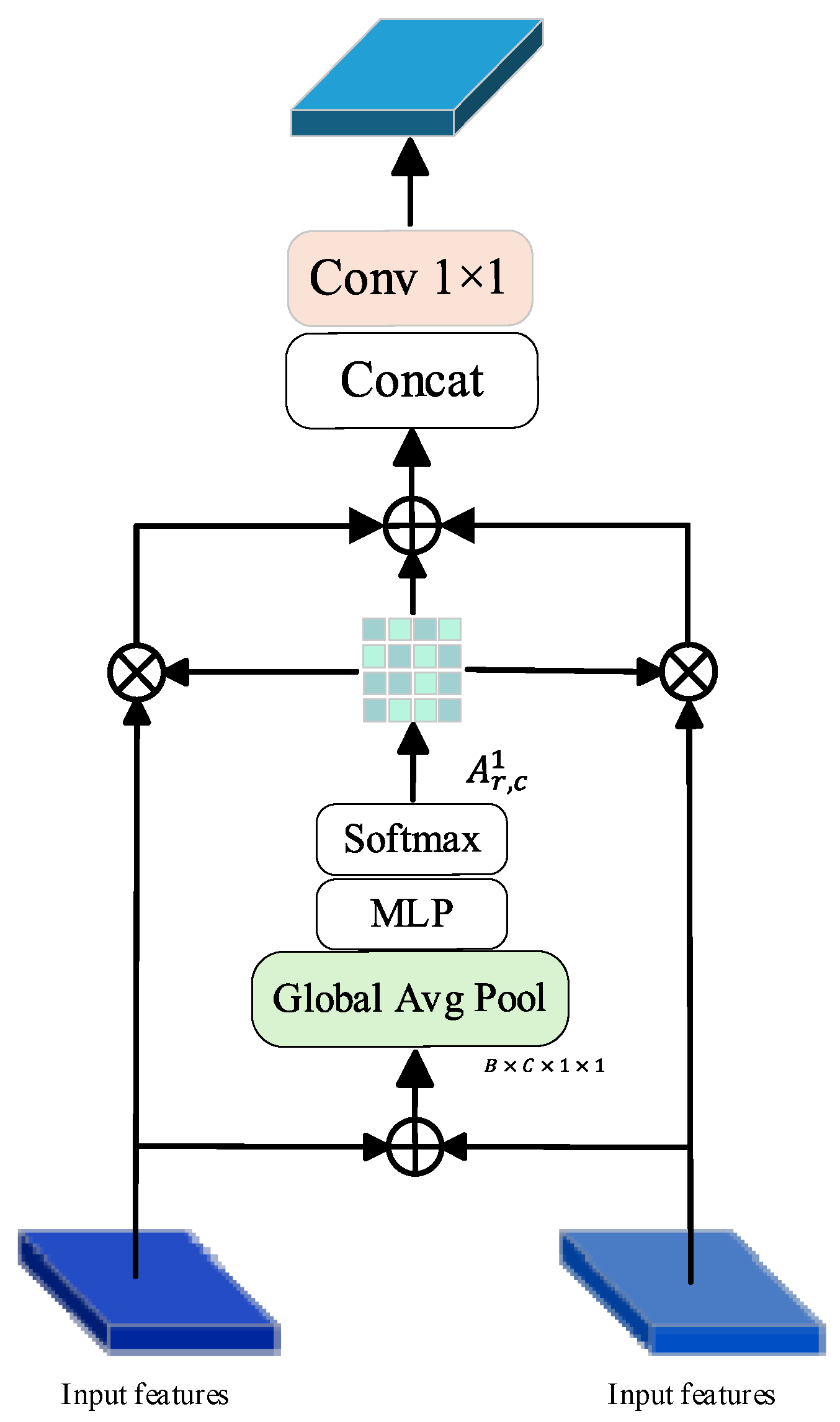 Agriculture 15 02087 g004 Agriculture 15 02087 g004