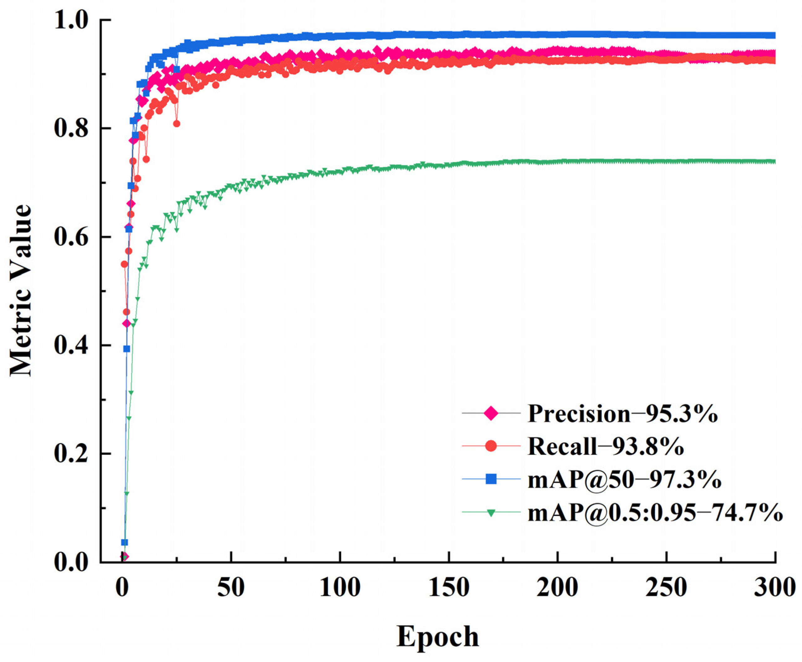 Agriculture 15 02087 g006 Agriculture 15 02087 g006