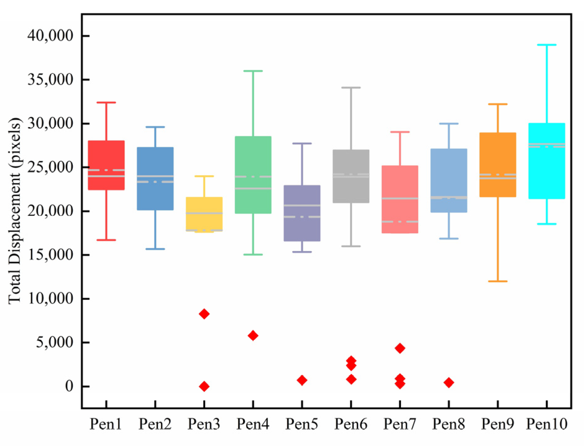 Agriculture 15 02087 g010 Agriculture 15 02087 g010