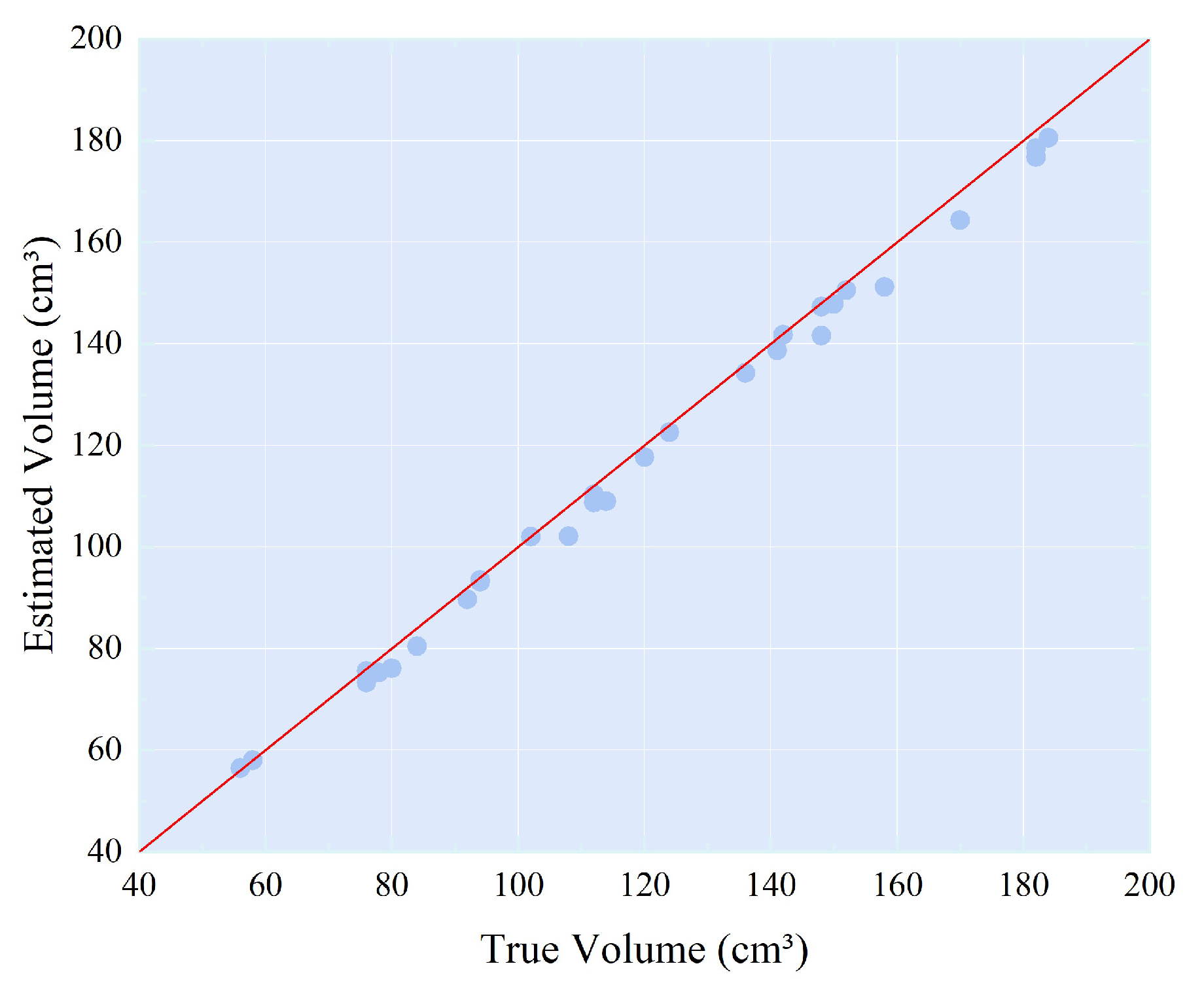 Agriculture 15 02088 g009 Agriculture 15 02088 g009