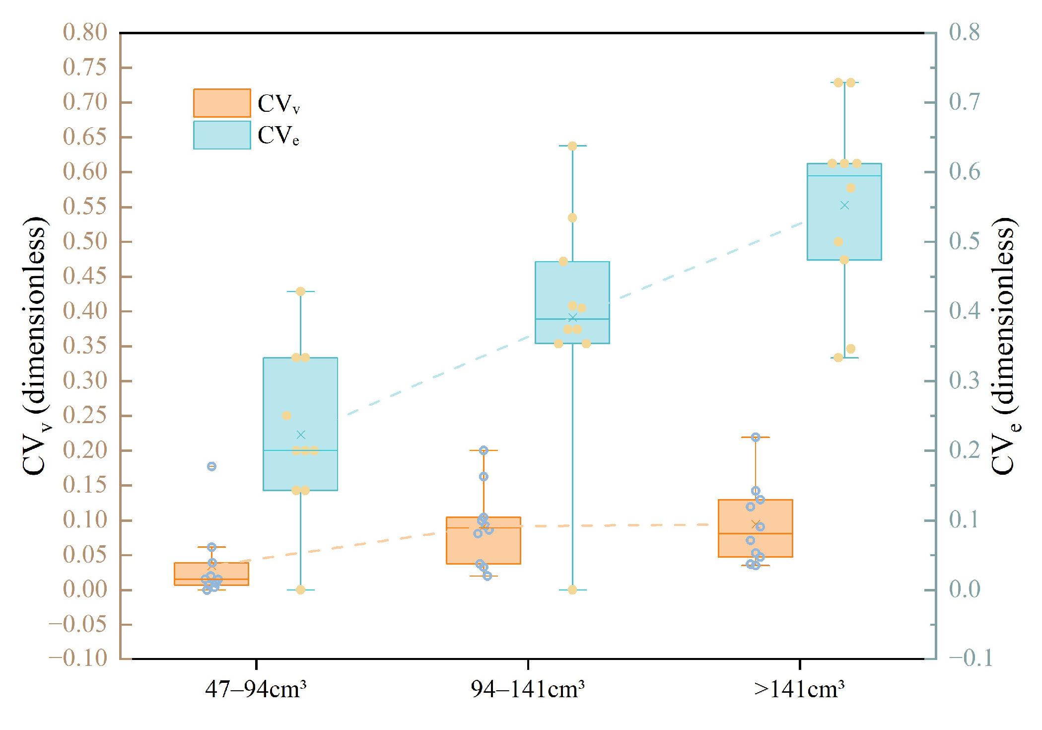 Agriculture 15 02088 g011 Agriculture 15 02088 g011
