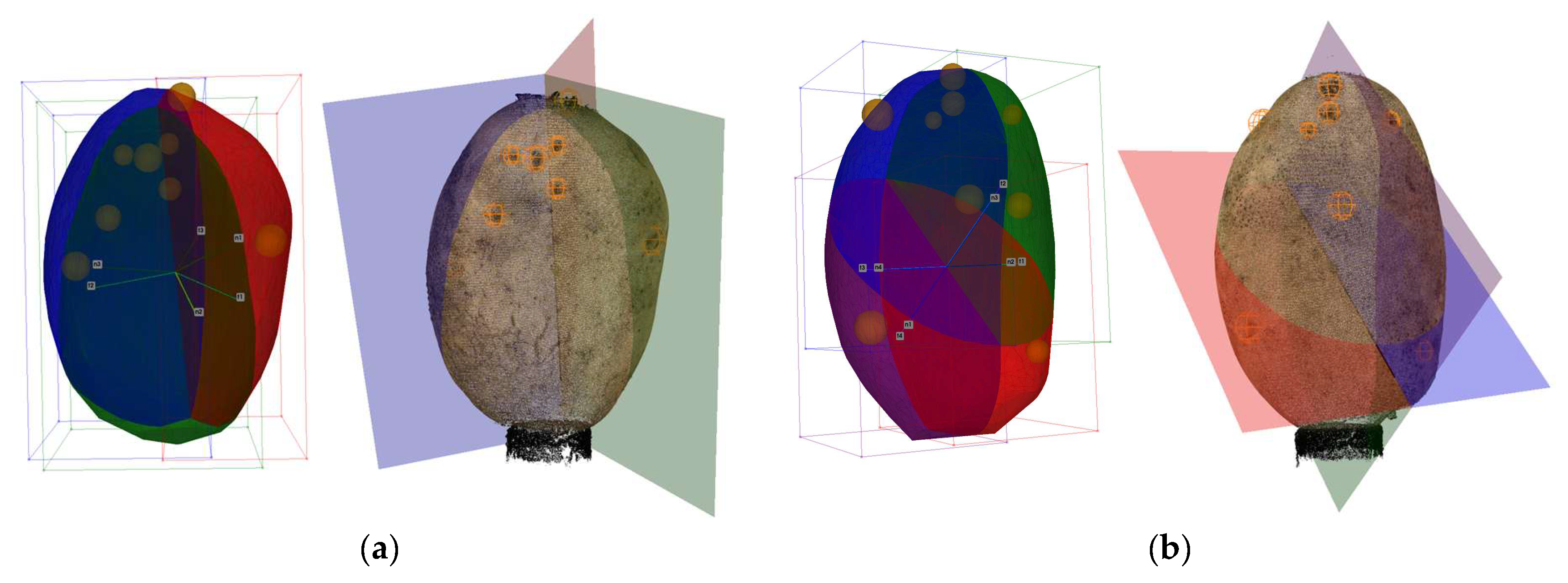 Agriculture 15 02088 g012 Agriculture 15 02088 g012