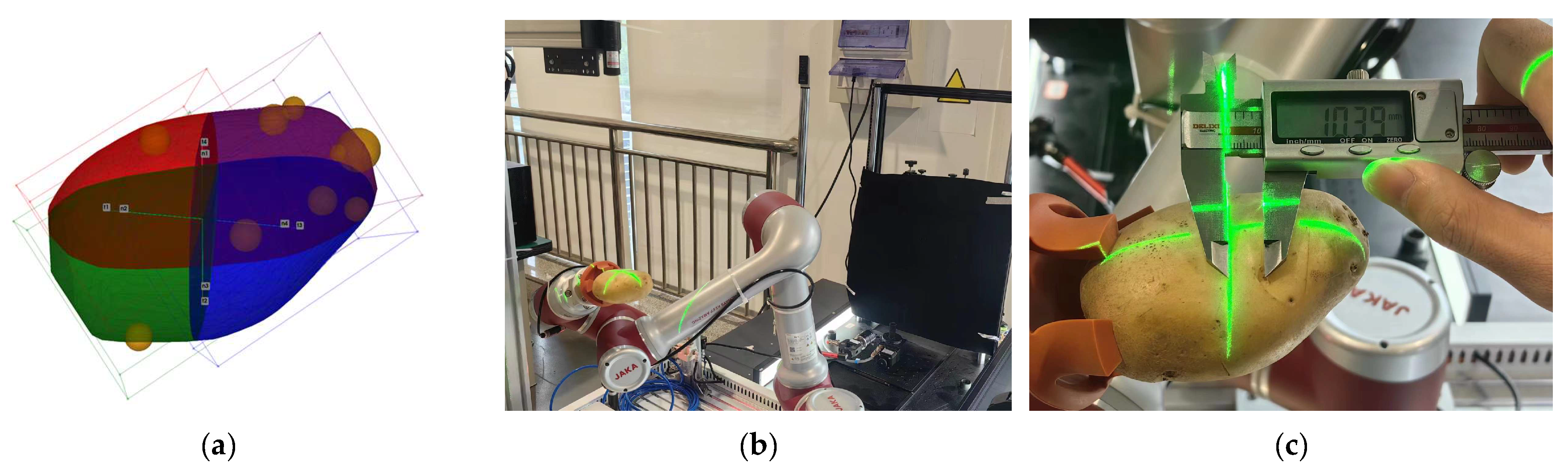 Agriculture 15 02088 g013 Agriculture 15 02088 g013