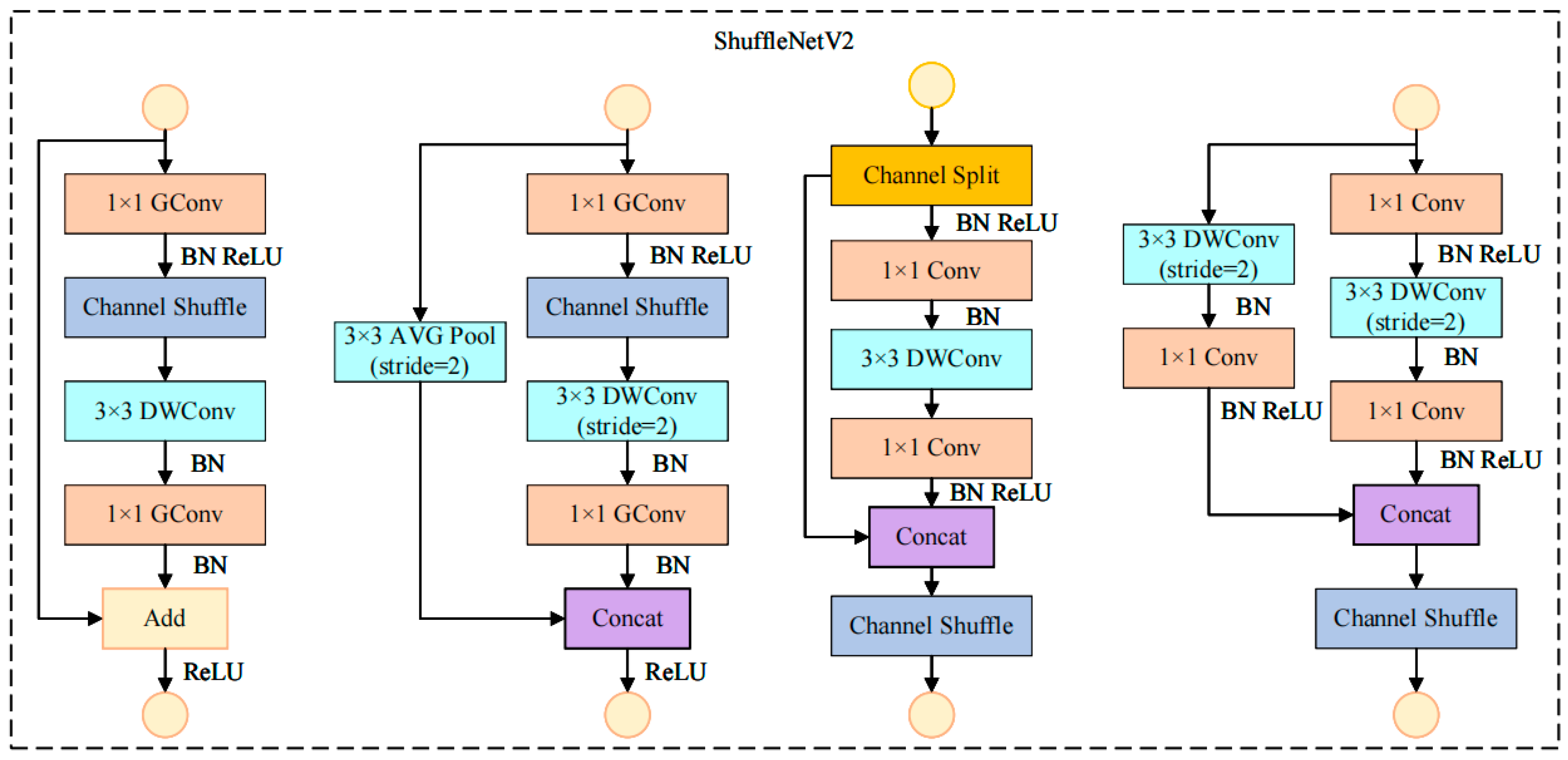 Agriculture 15 02092 g004
