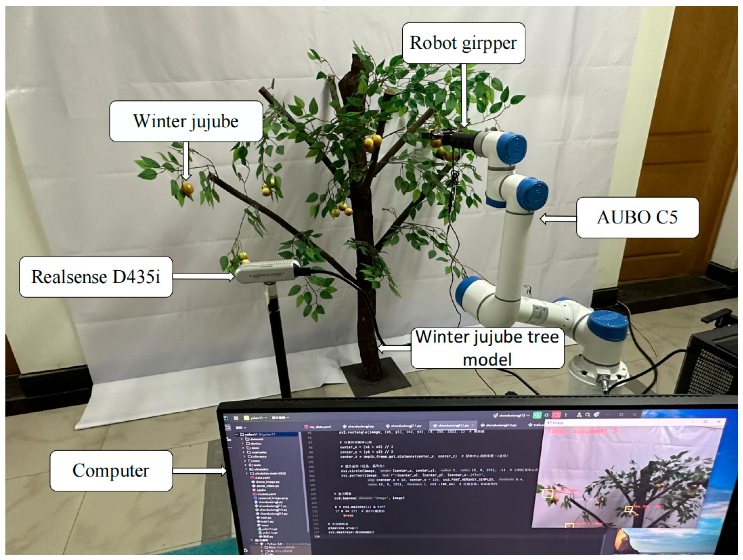 Agriculture 15 02092 g007