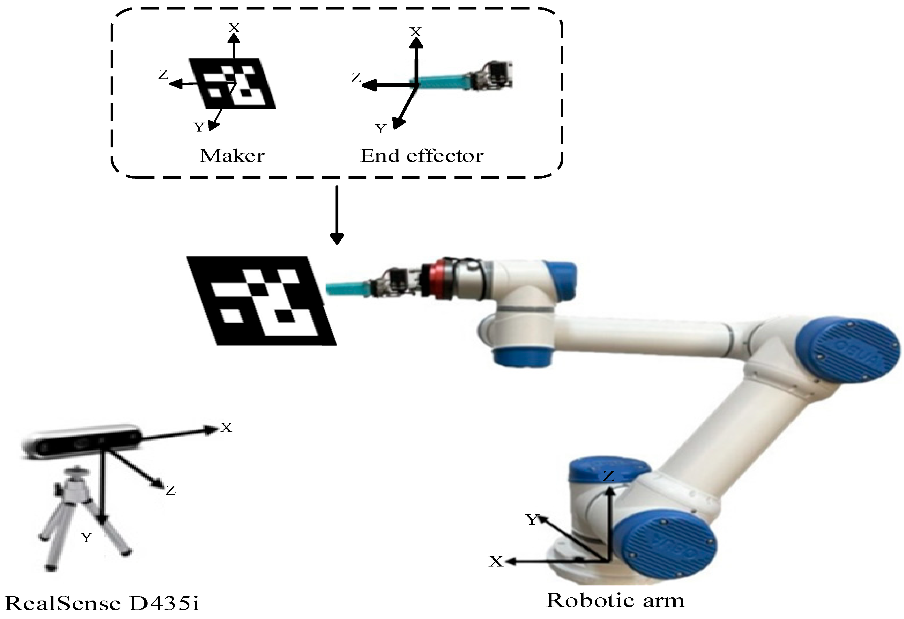 Agriculture 15 02092 g008
