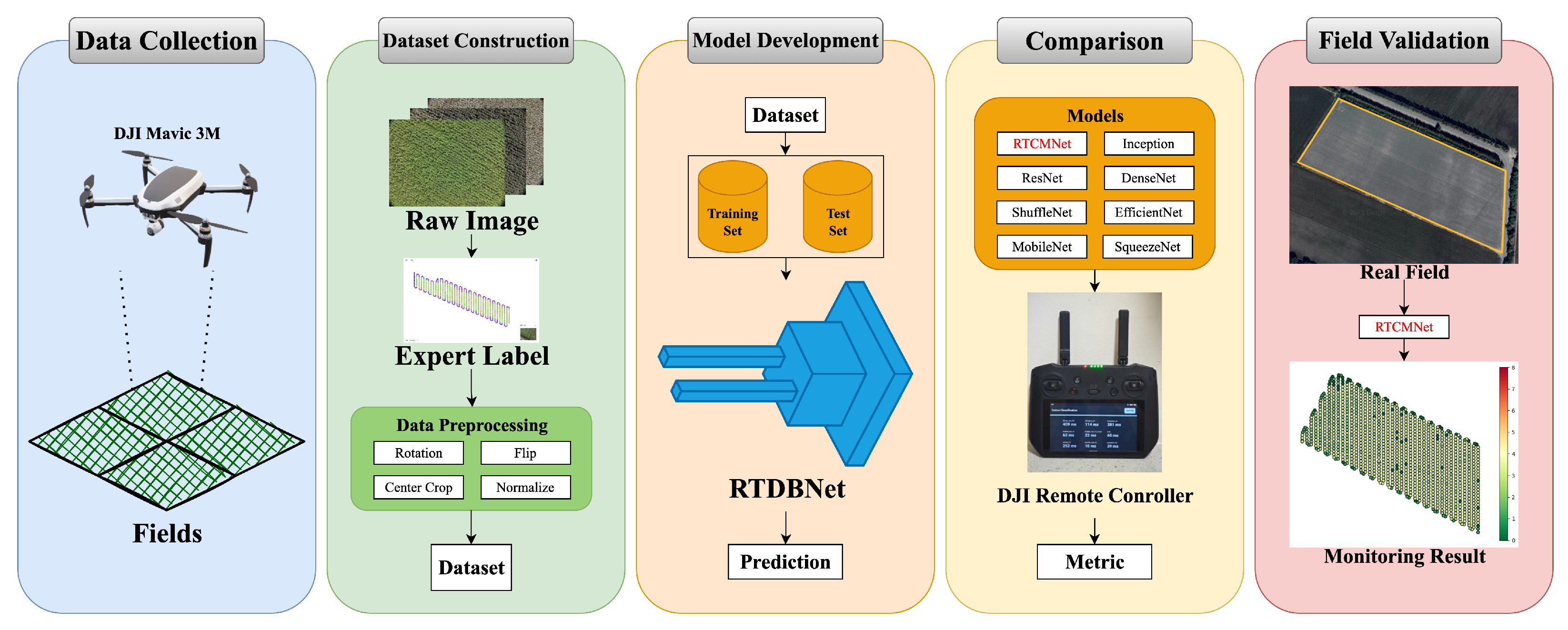 Agriculture 15 02095 g001