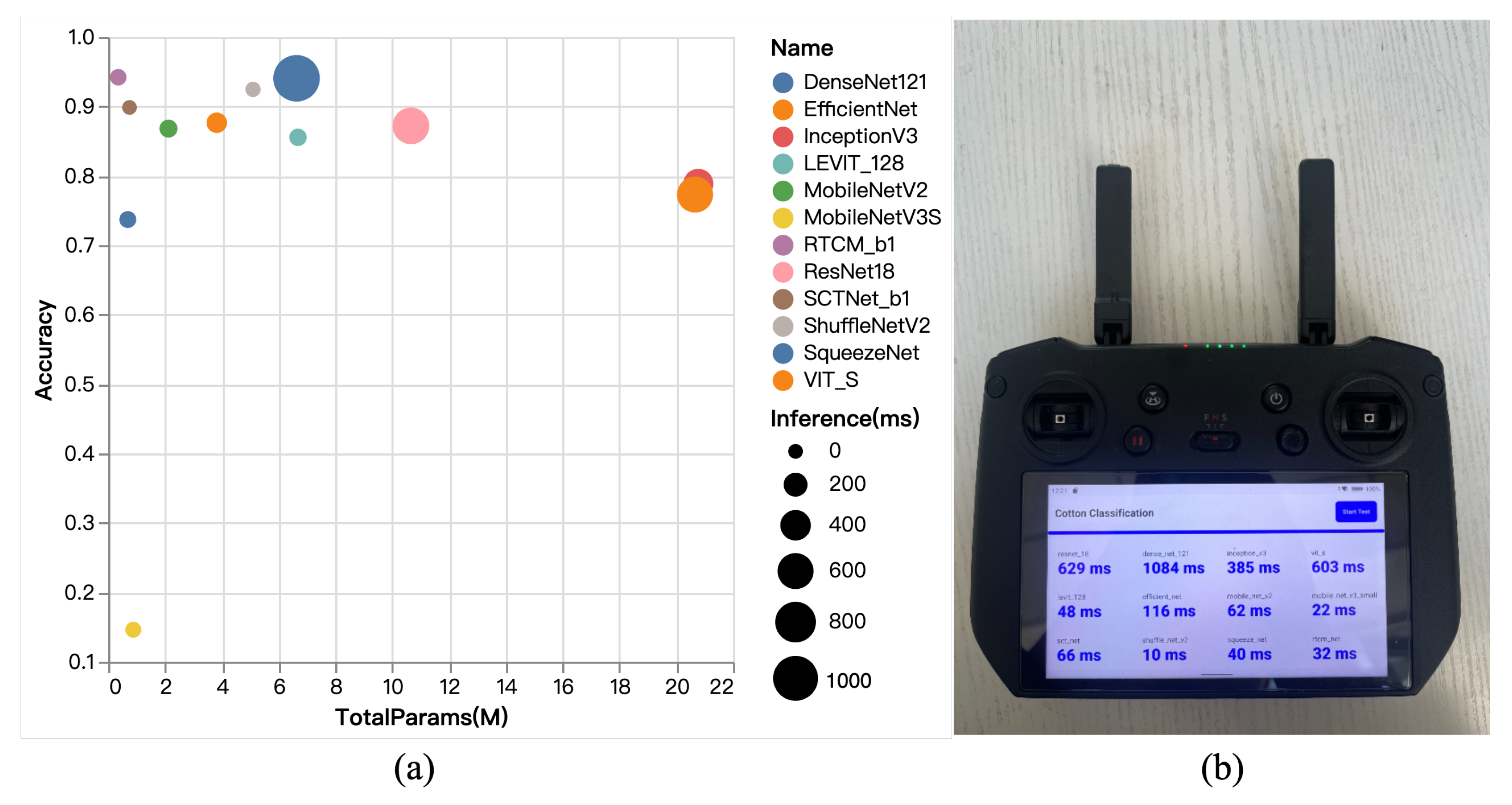 Agriculture 15 02095 g005