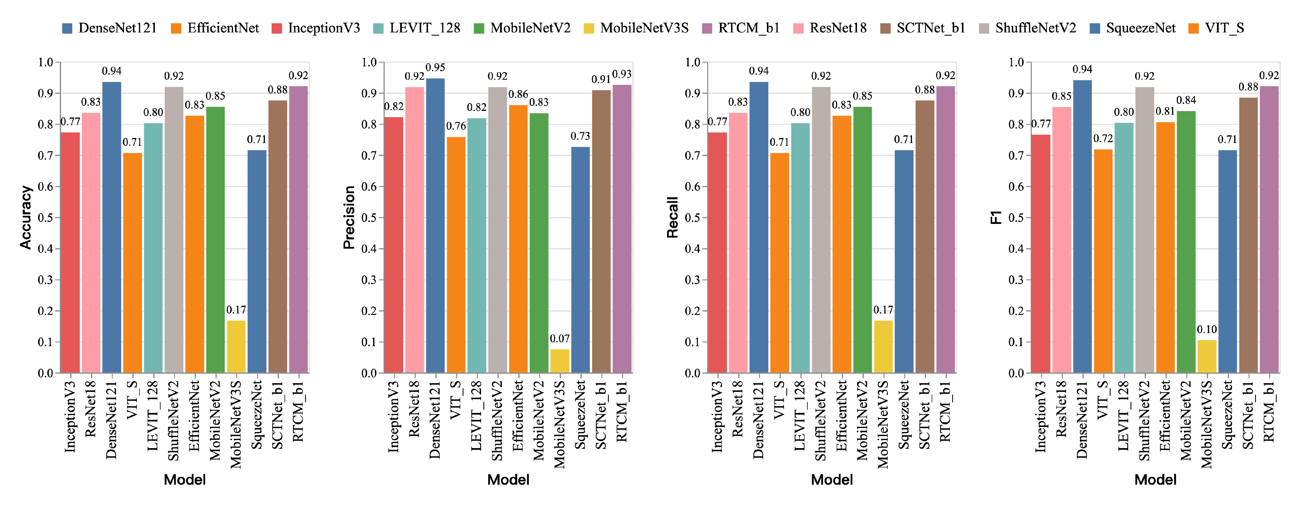 Agriculture 15 02095 g006