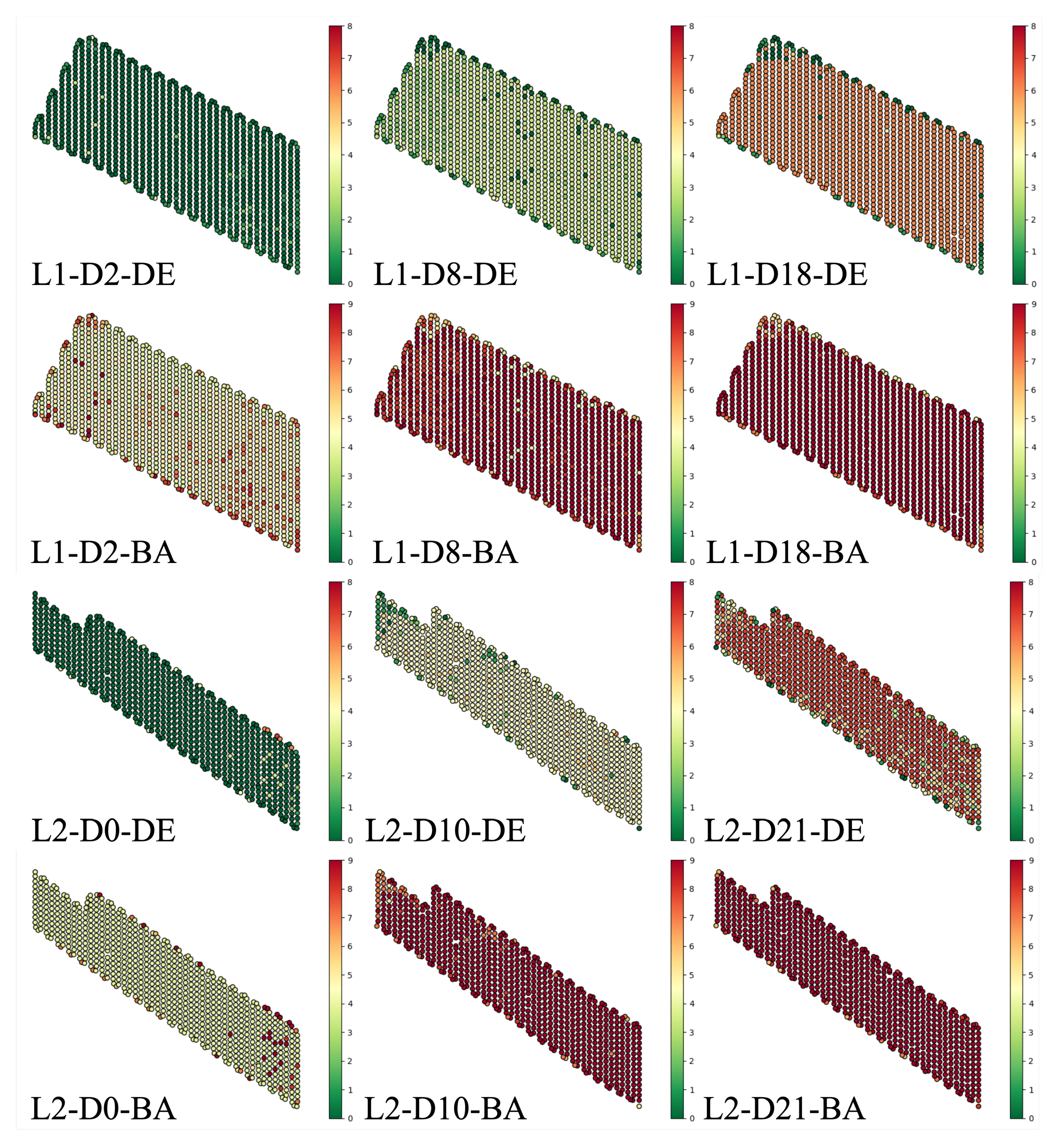 Agriculture 15 02095 g009