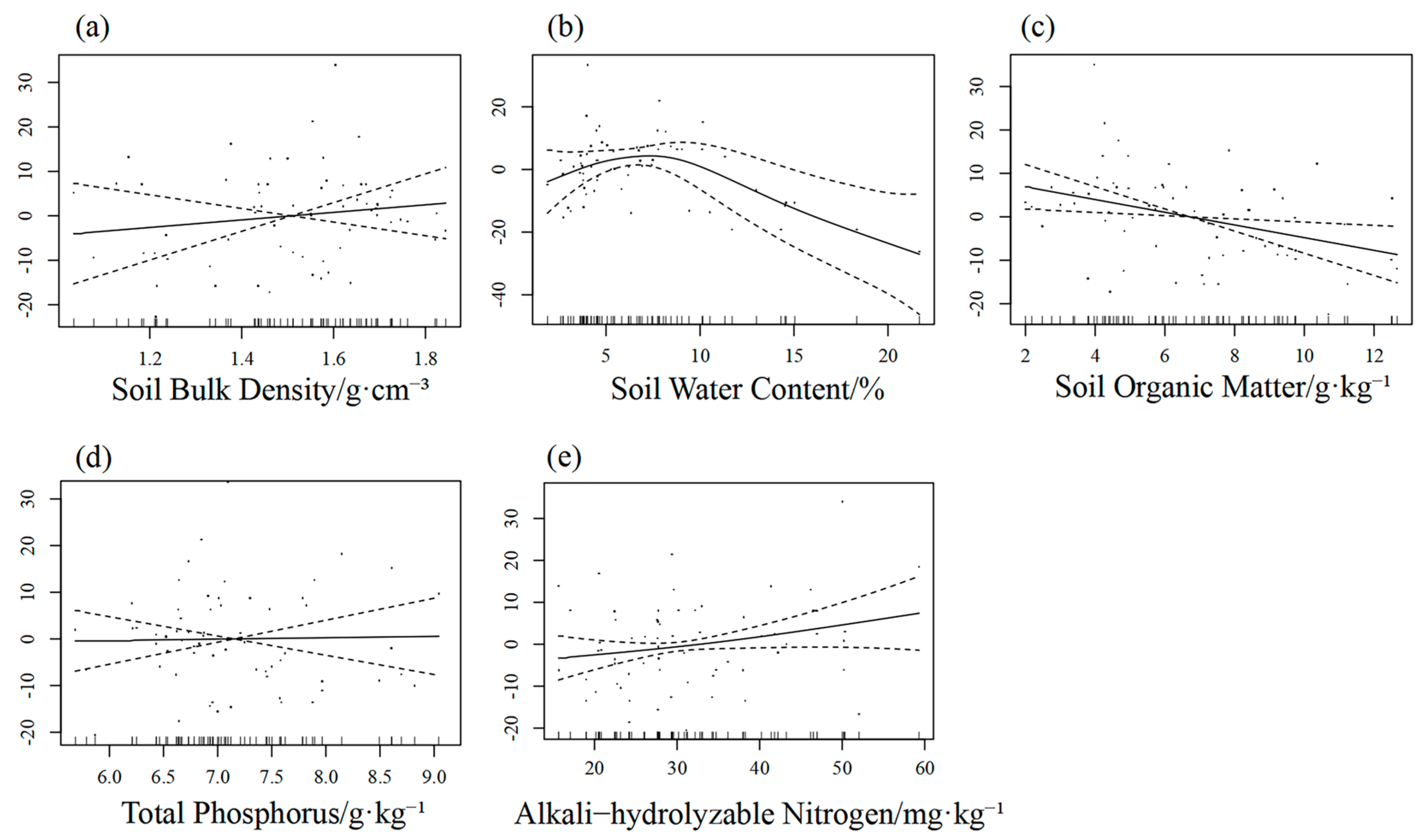 Agriculture 15 02097 g008