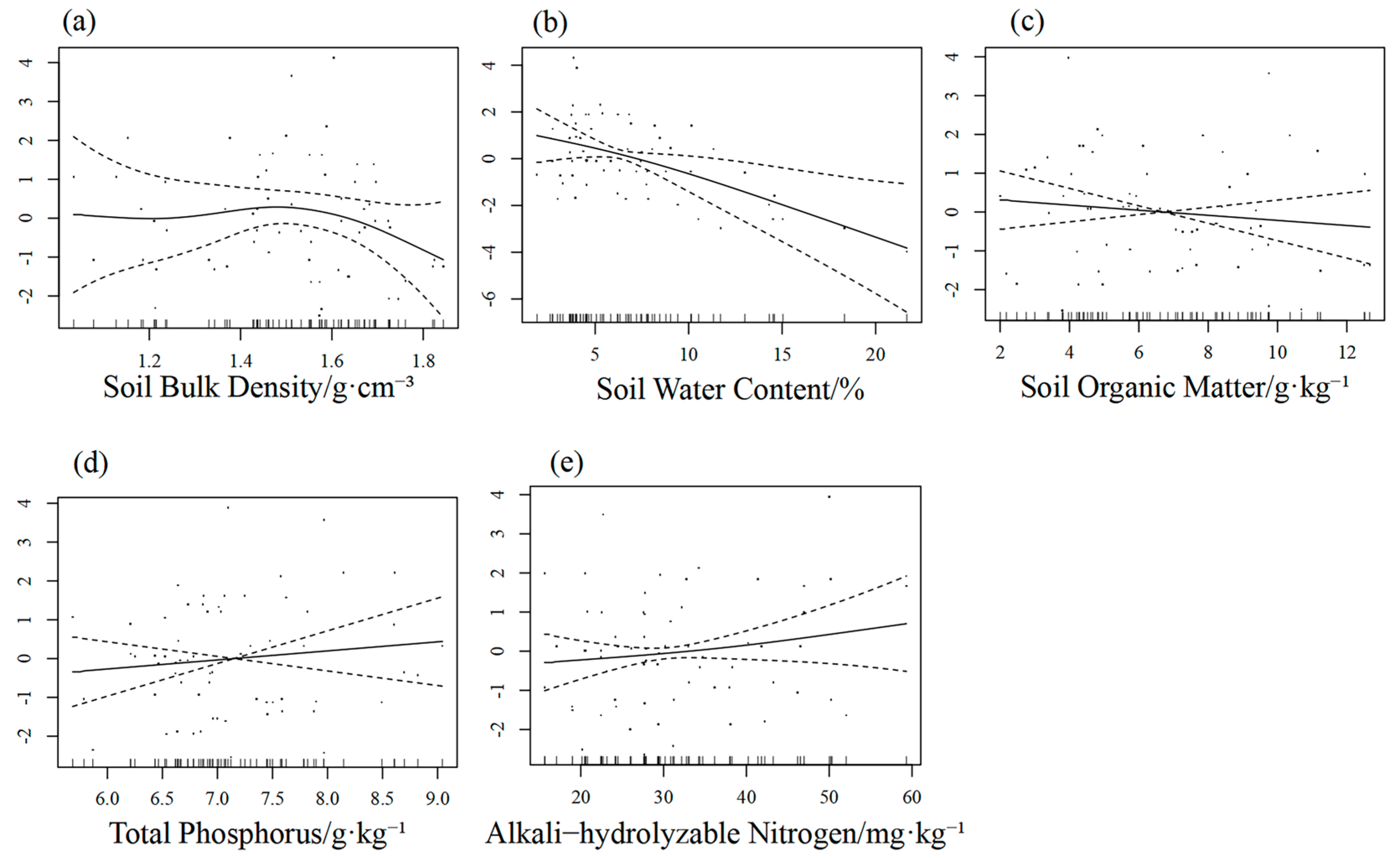 Agriculture 15 02097 g010