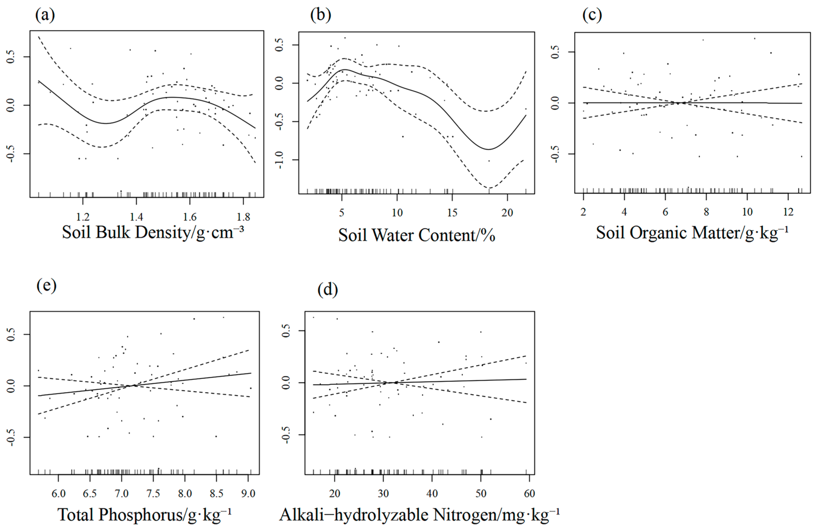 Agriculture 15 02097 g011