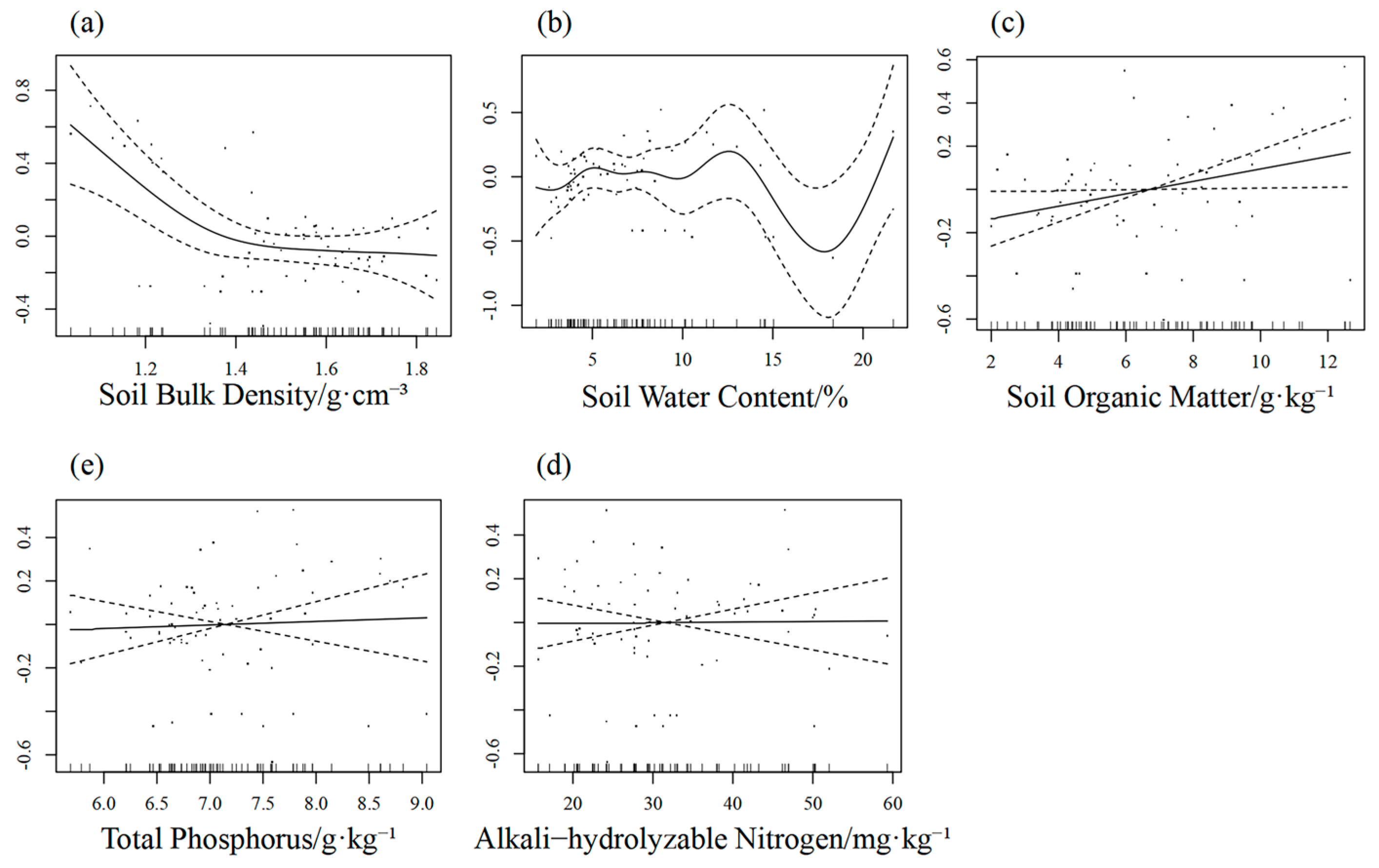 Agriculture 15 02097 g012