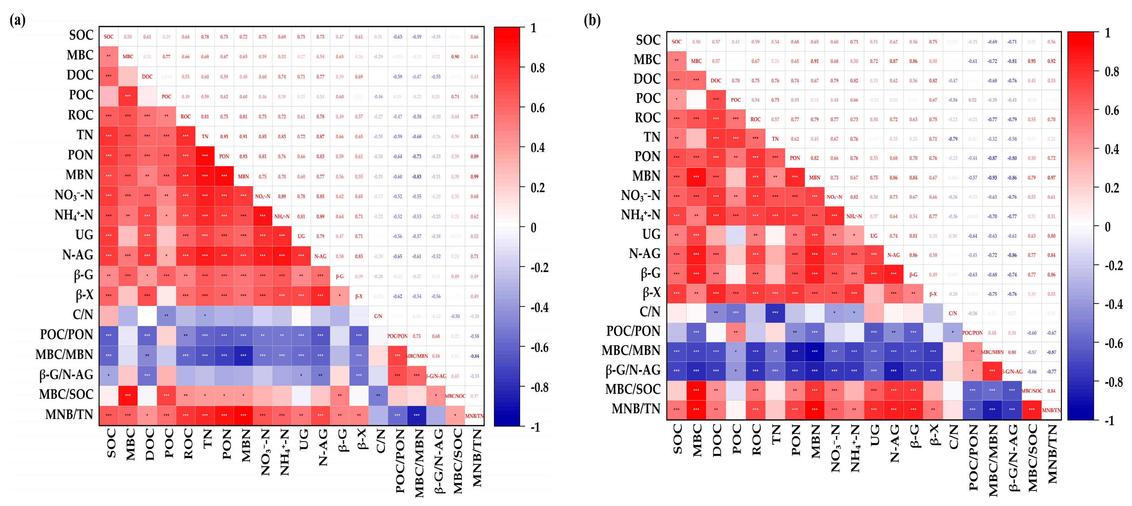 Agriculture 15 02098 g008