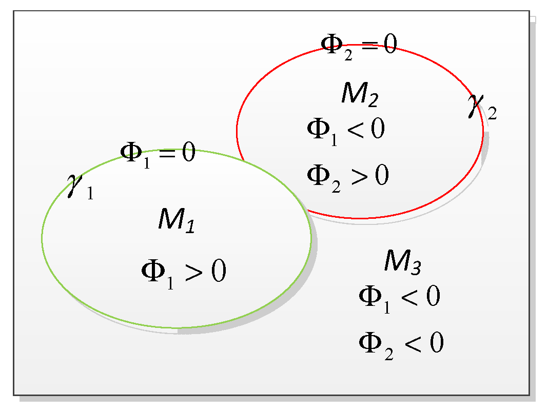 Agriculture 15 02101 g006 Agriculture 15 02101 g006