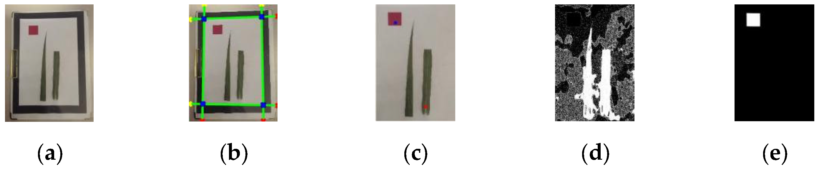 Agriculture 15 02101 g008 Agriculture 15 02101 g008