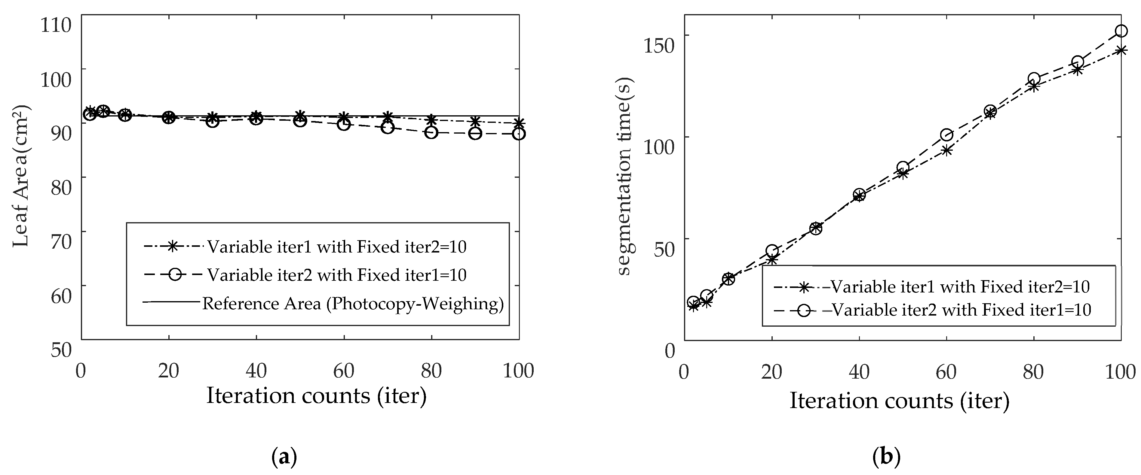 Agriculture 15 02101 g010 Agriculture 15 02101 g010
