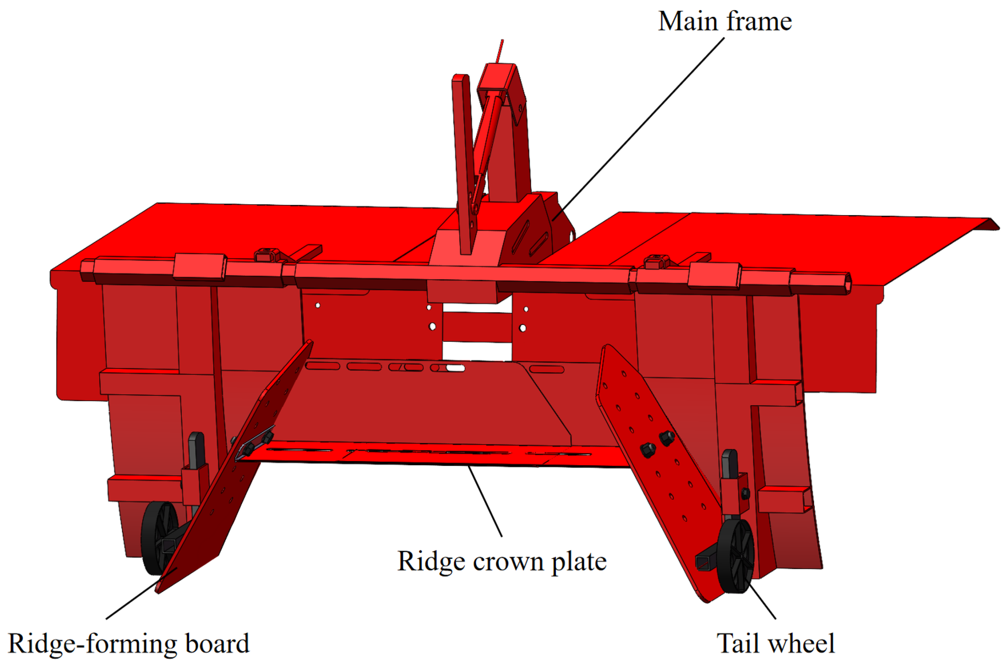 Agriculture 15 02103 g006