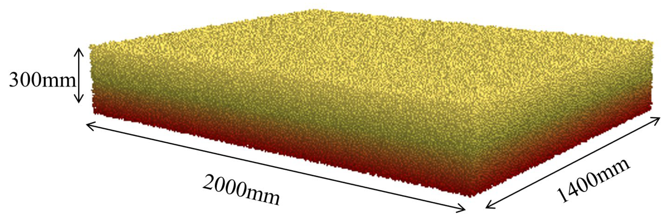 Agriculture 15 02103 g013