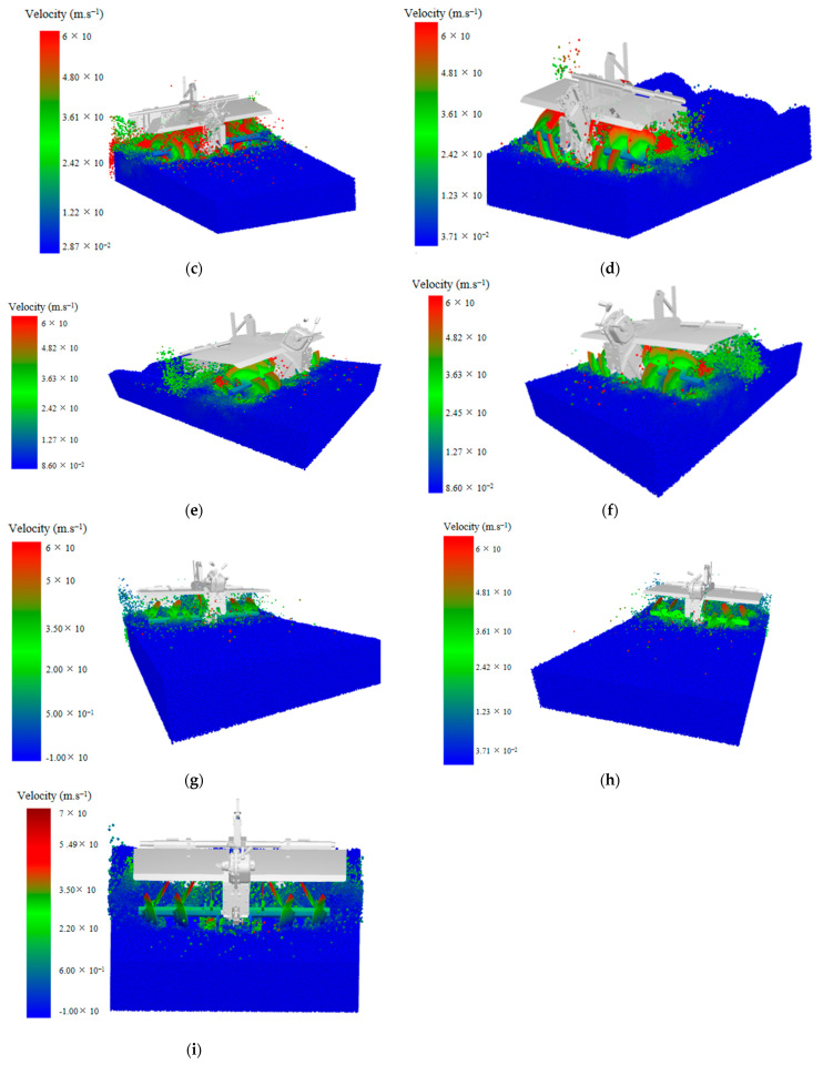 Agriculture 15 02103 g015b