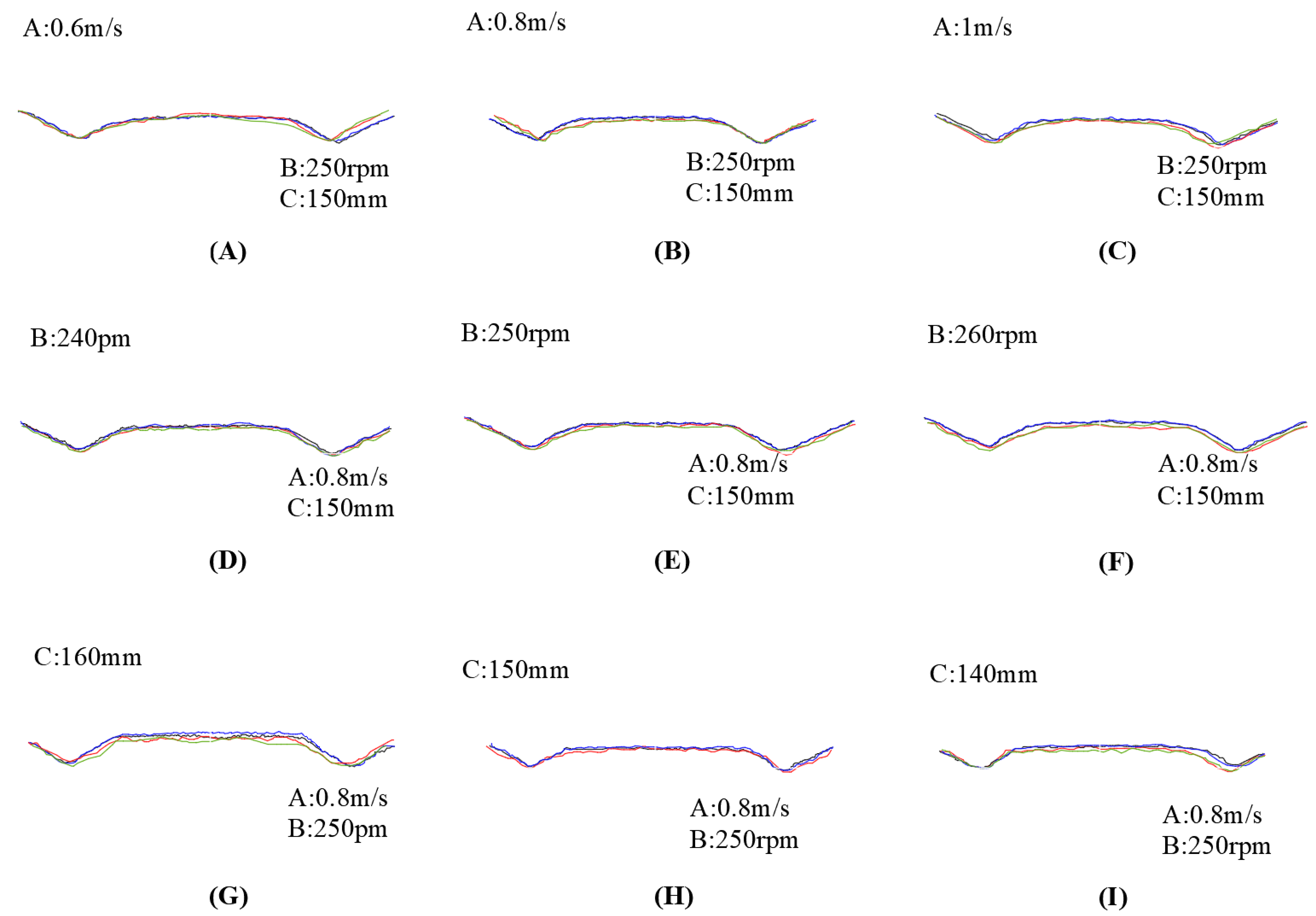 Agriculture 15 02103 g017