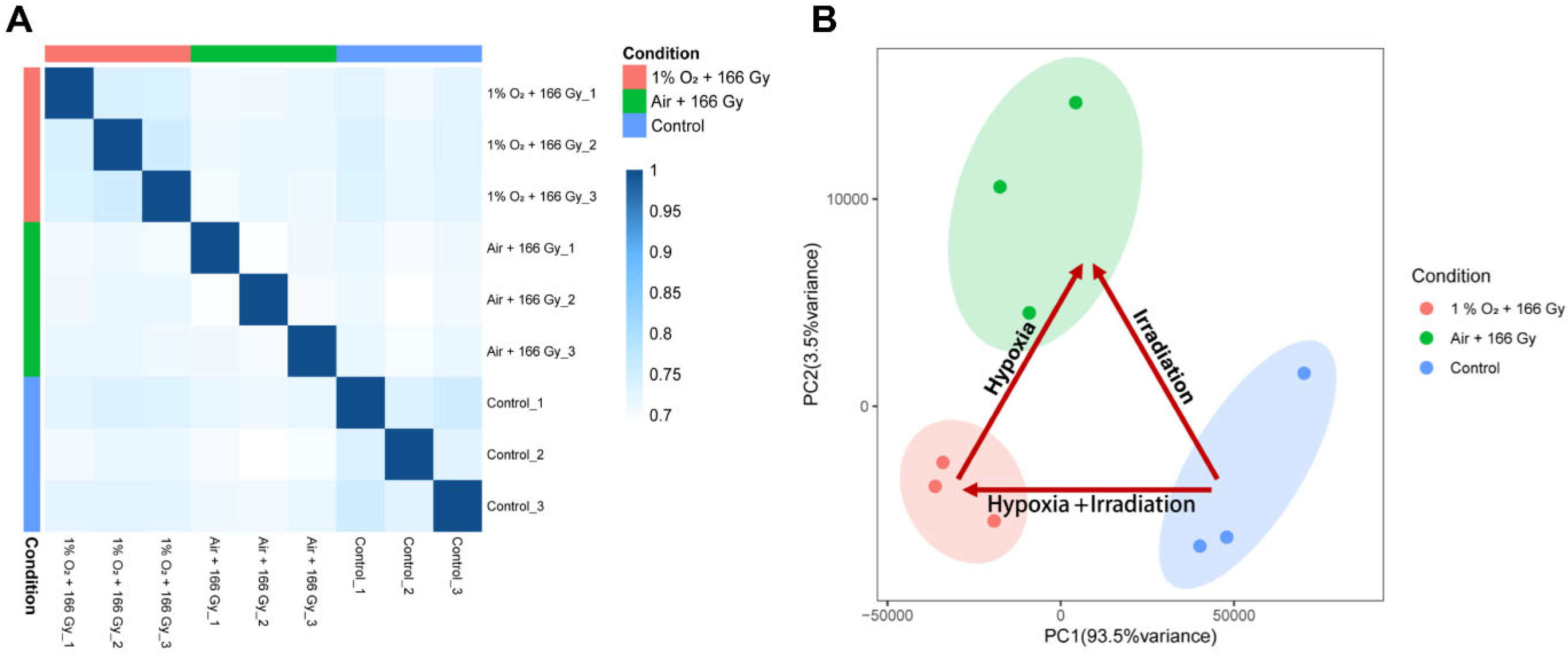 Agriculture 15 02104 g001 Agriculture 15 02104 g001