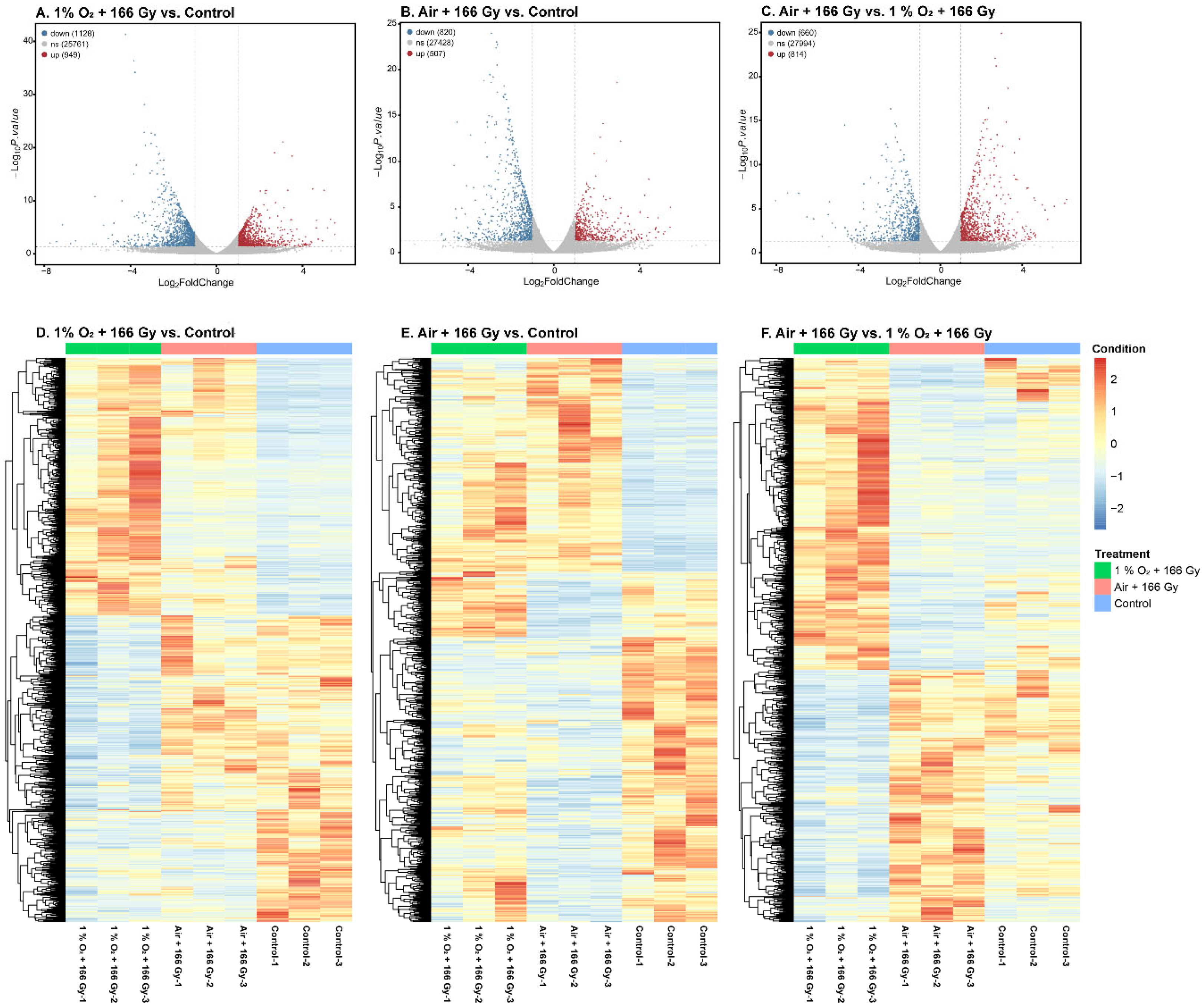 Agriculture 15 02104 g002 Agriculture 15 02104 g002